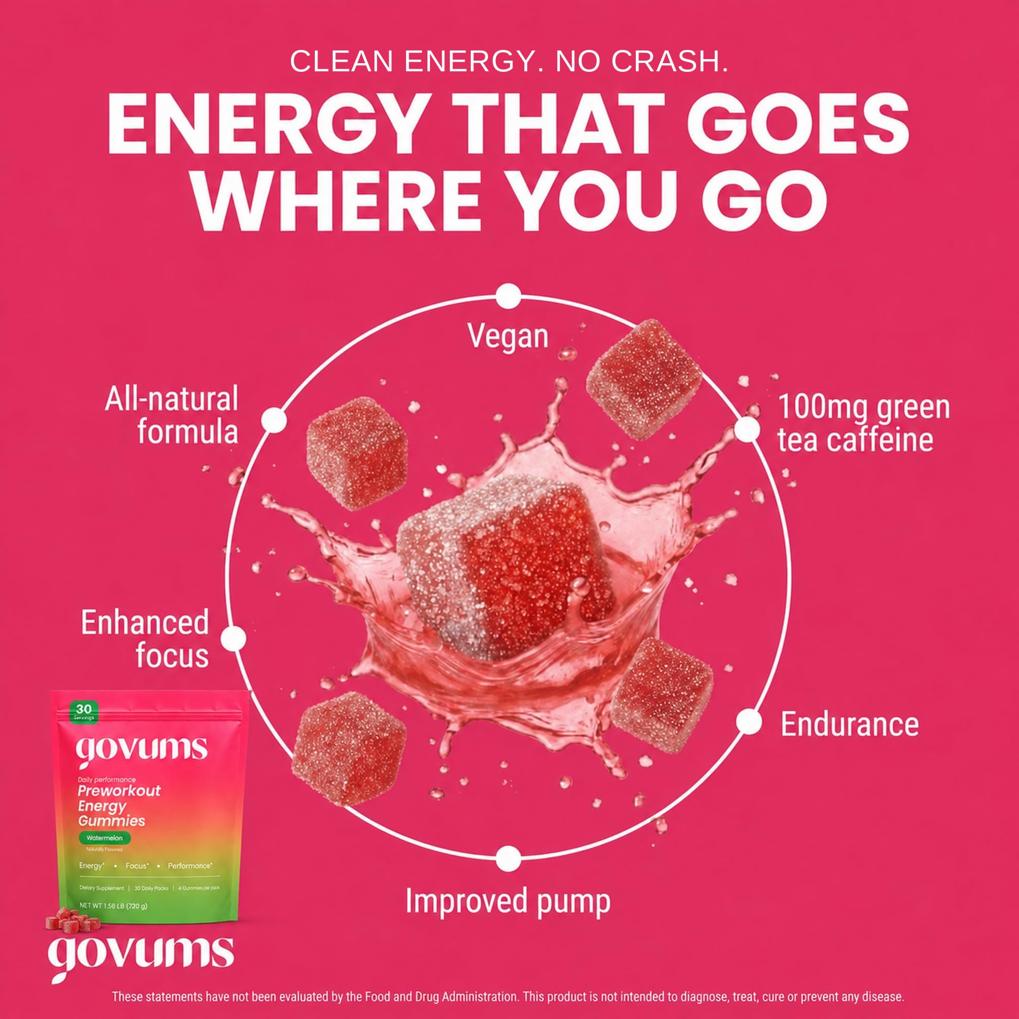 Pre-Workout Energy Gummies, 100mg Caffeine, 30 Servings, Watermelon — Amazon image 5