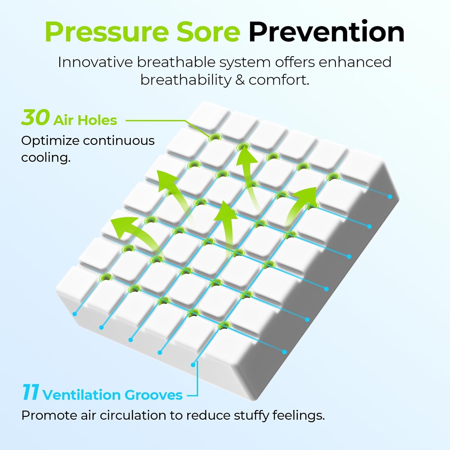 Cojín Ortopédico Para Silla AUVON - Alivia Dolor De Coxis Y Ciática, Ergonómico Para Oficina, Coche Y Casa