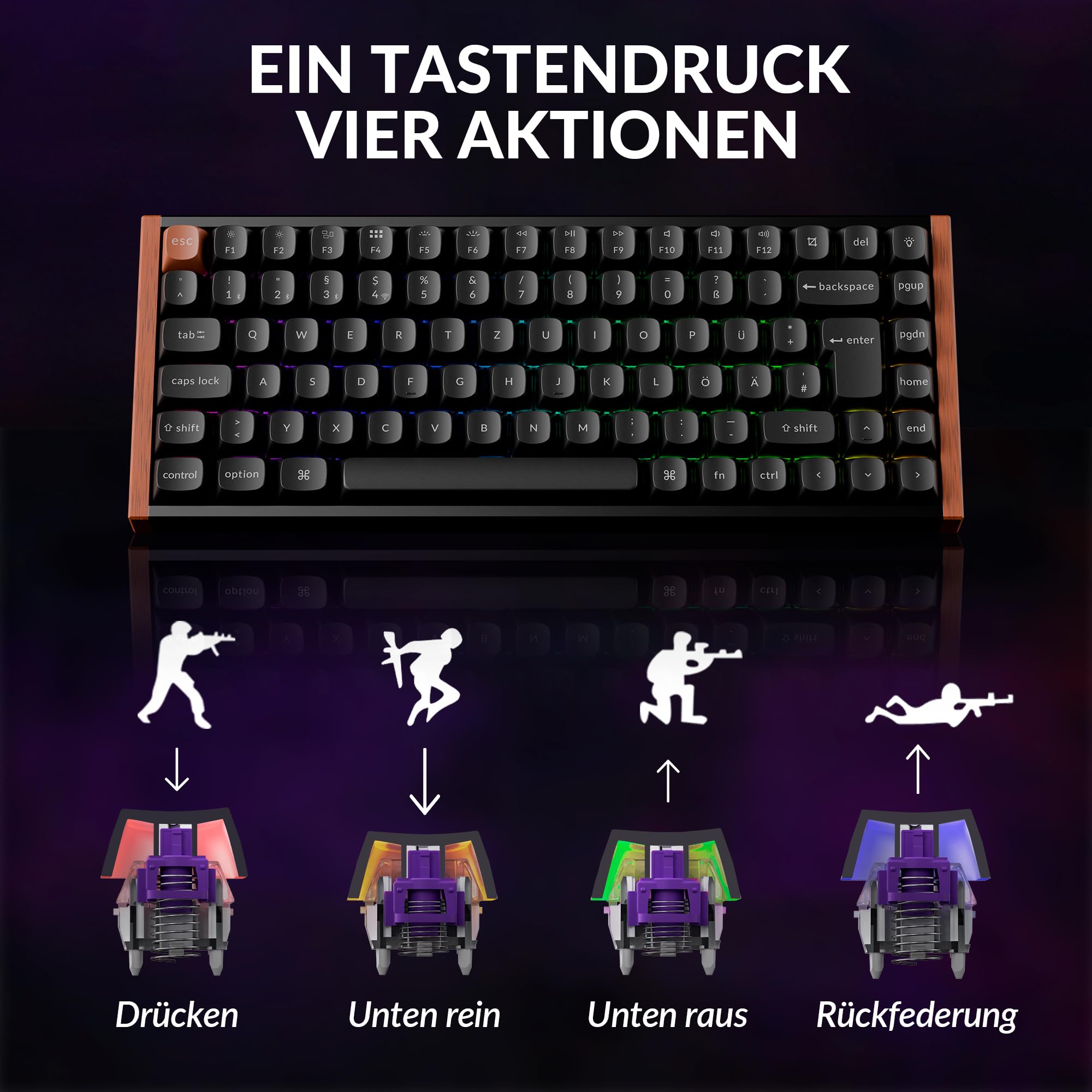 Keychron K2 HE Wireless-Tastatur, 75% DE-ISO-Layout, 2,4 GHz/Bluetooth 5.2, Gamer-Tastatur Magnetic Dual-Track Gateon Nebel für Mac/Windows, Sonderedition - Schwarz