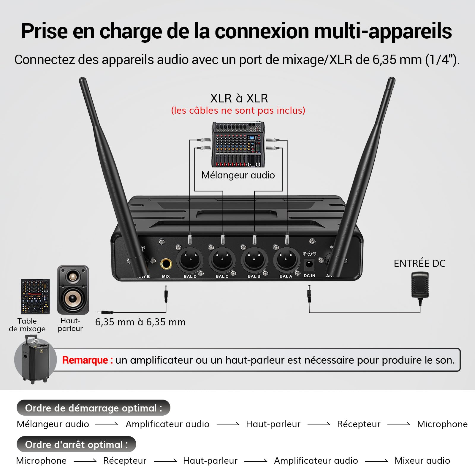 TONOR Système de Micro sans Fil avec 4 Émetteurs de Poche, 4x5 Fréquences, Portée 60m, TW364