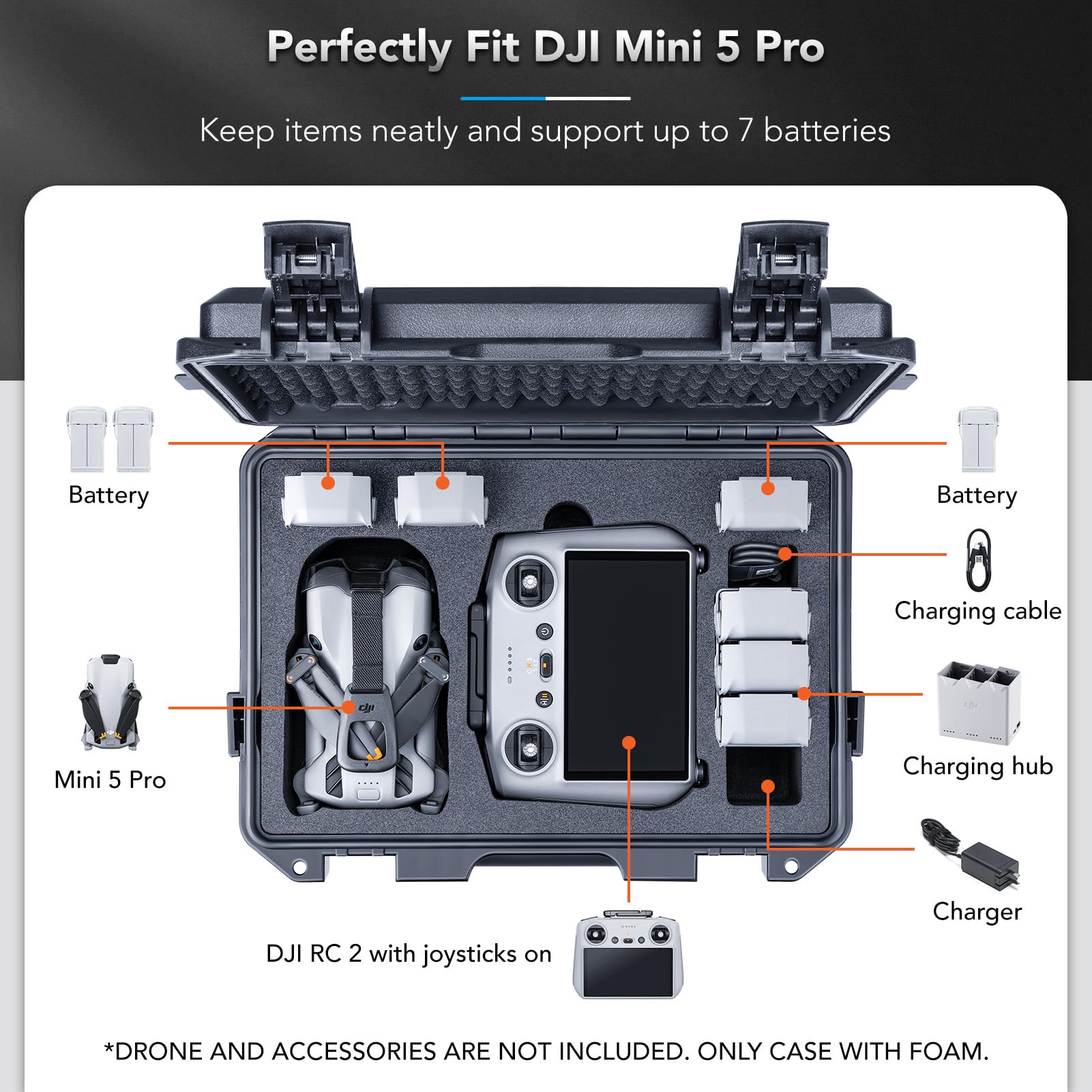 Lykus Titan MM510 Wasserdicht Tasche/Koffer/Case für DJI Mini 5 Pro und RC2/RC-N3,inklusive Schultergurt,Unterstützt 7 Akkus[NUR Koffer]