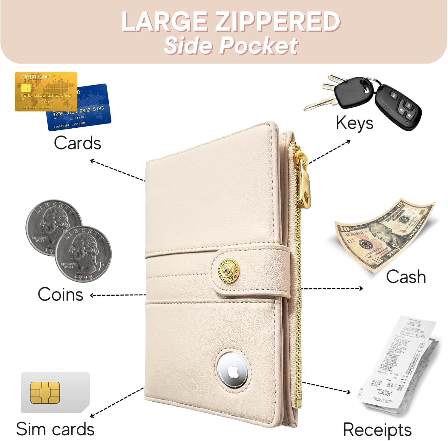 elzama Passport Holder with Airtag Slot for Travel Women, RFID Passport Wallet with Airtag Holder, Zipper Pocket Card Slots Pen Holder & Airtags Keychain (Air tag Not Included) Ivory - Image 5