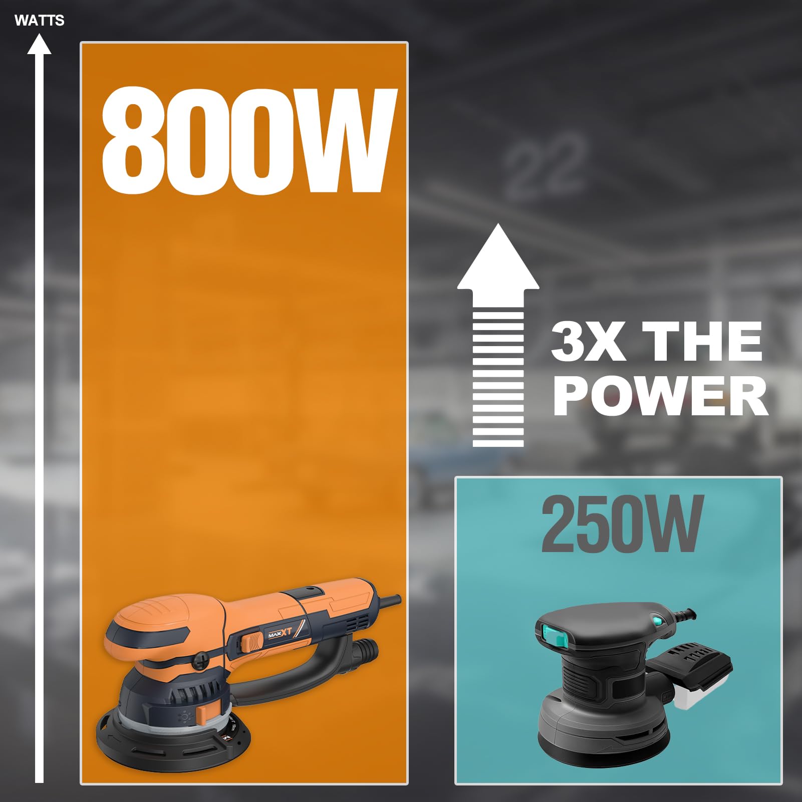 MAXXT Levigatrice Orbitale Dual-Mode da 800W: Passaggio Modalità Grezza e Fine/Estrazione Polvere ad Alta Efficienza/Controllo a 6 Velocità (3300-7400 RPM) — Carrozzeria Auto, Metallo e Legno