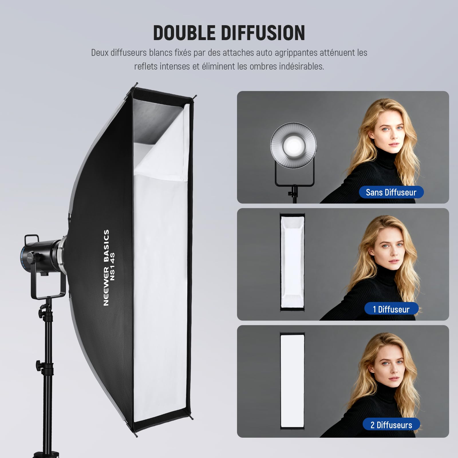 NEEWER Basics Kit Softbox Rectangulaire, 12"x47" Diffuseur Lumière à Mont Bowens Soft Box Dégagement Rapide, Compatible avec Godox, Compatible avec Aputure, Éclairage de Studio Photo et Vidéo, NS14S
