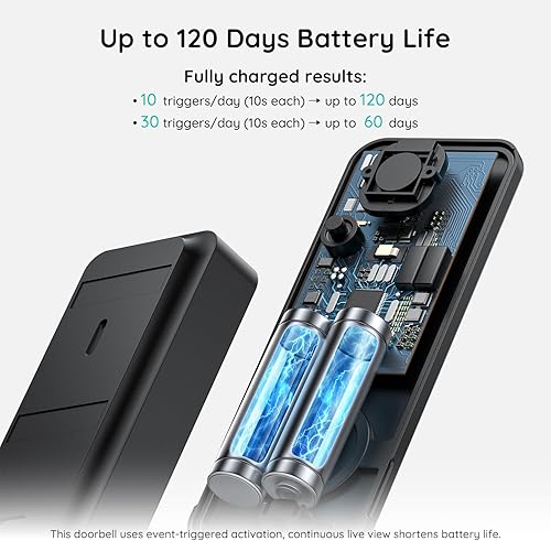 Miniatura 7 de BOIFUN Timbre inalámbrico - No requiere suscripción, ultra gran angular de 180, 2K FHD, detección y alerta de AI, visión nocturna HDR, audio