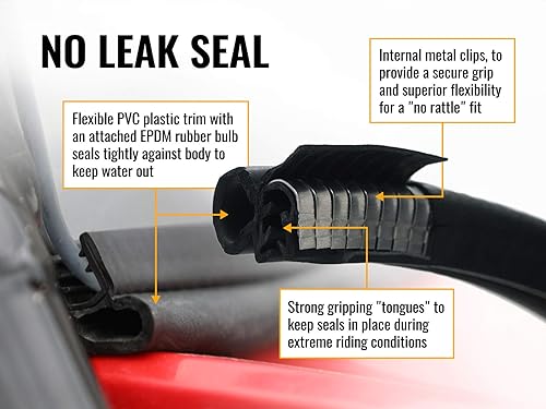 Miniatura 5 de SuperATV Insertos transparentes para puerta inferior compatibles con Polaris RZR XP 4 Turbo 2016+, ajuste transparente, protección y visibilidad,