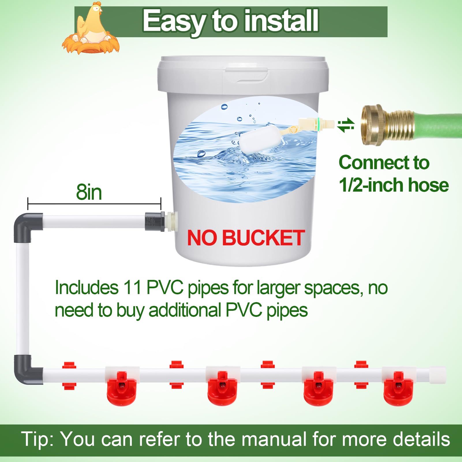 Automatic Chicken Waterer System - Complete PVC Pipelines Set With 8 Deep Drinki