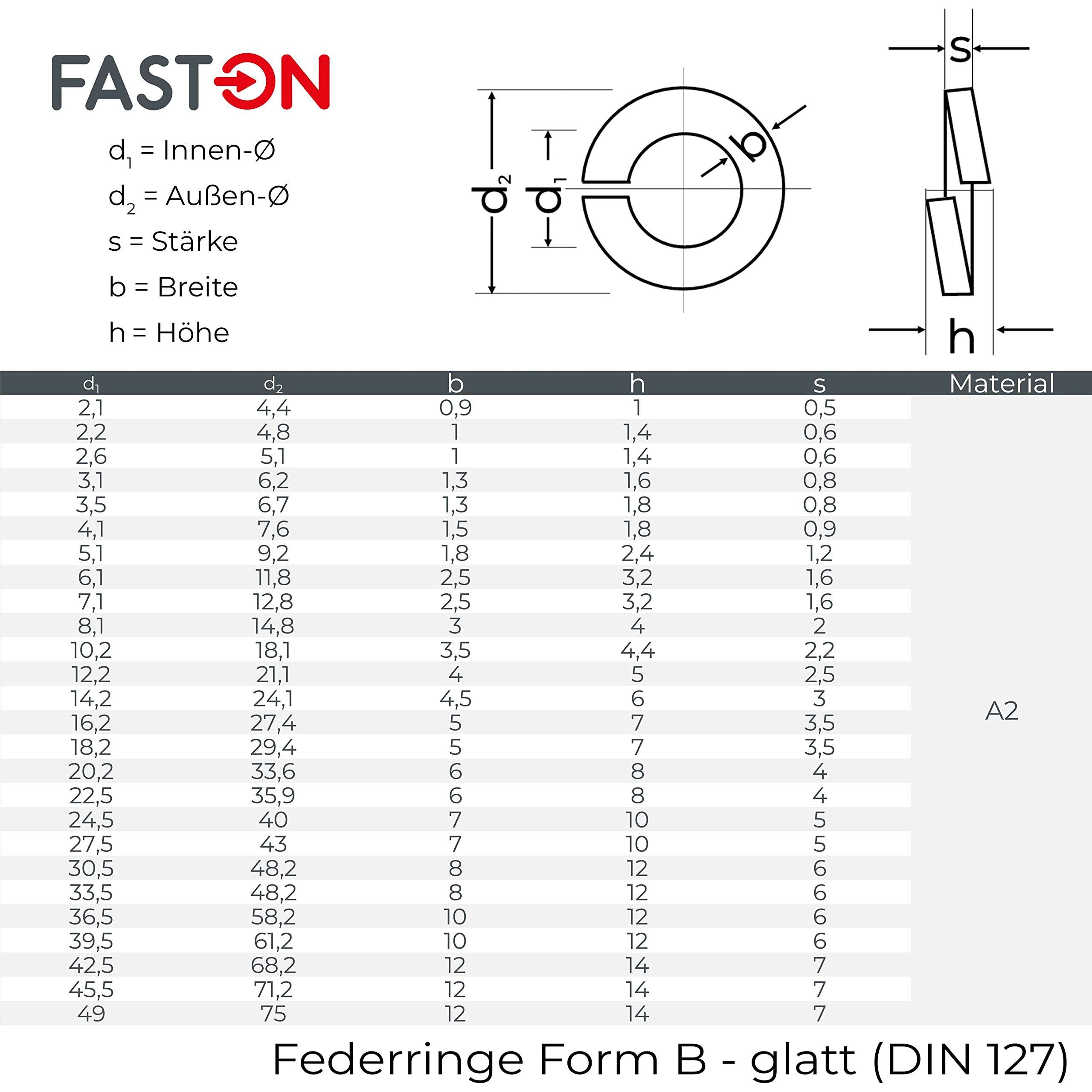 FASTON® Federscheiben M8 Edelstahl A2 V2A (500 Stück) DIN 127 Federringe Sprengringe Unterlegscheiben Beilagscheiben Sperringe Federscheibe Federring Beilagscheibe