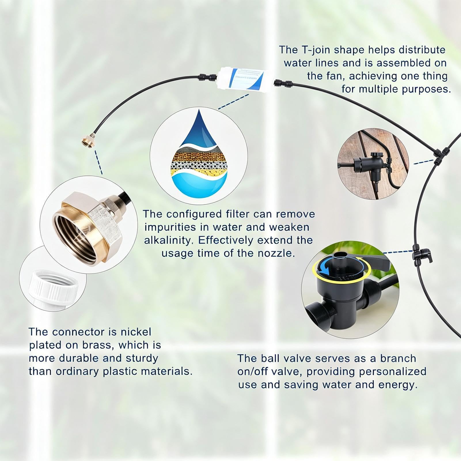Kit di Nebulizzazione da Giardino Nebulizzatore Rinfrescante da Esterno e | Di Irrigazione Serra Con Ugelli E Filtri Per Balcone Gazebo Patio Fattoria Campo Terreno Prato