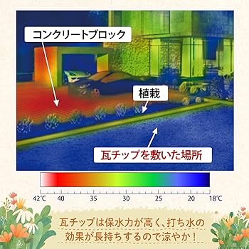 Amazon | アストロ 瓦チップ 3.5kg 環境に配慮し国産の廃瓦を