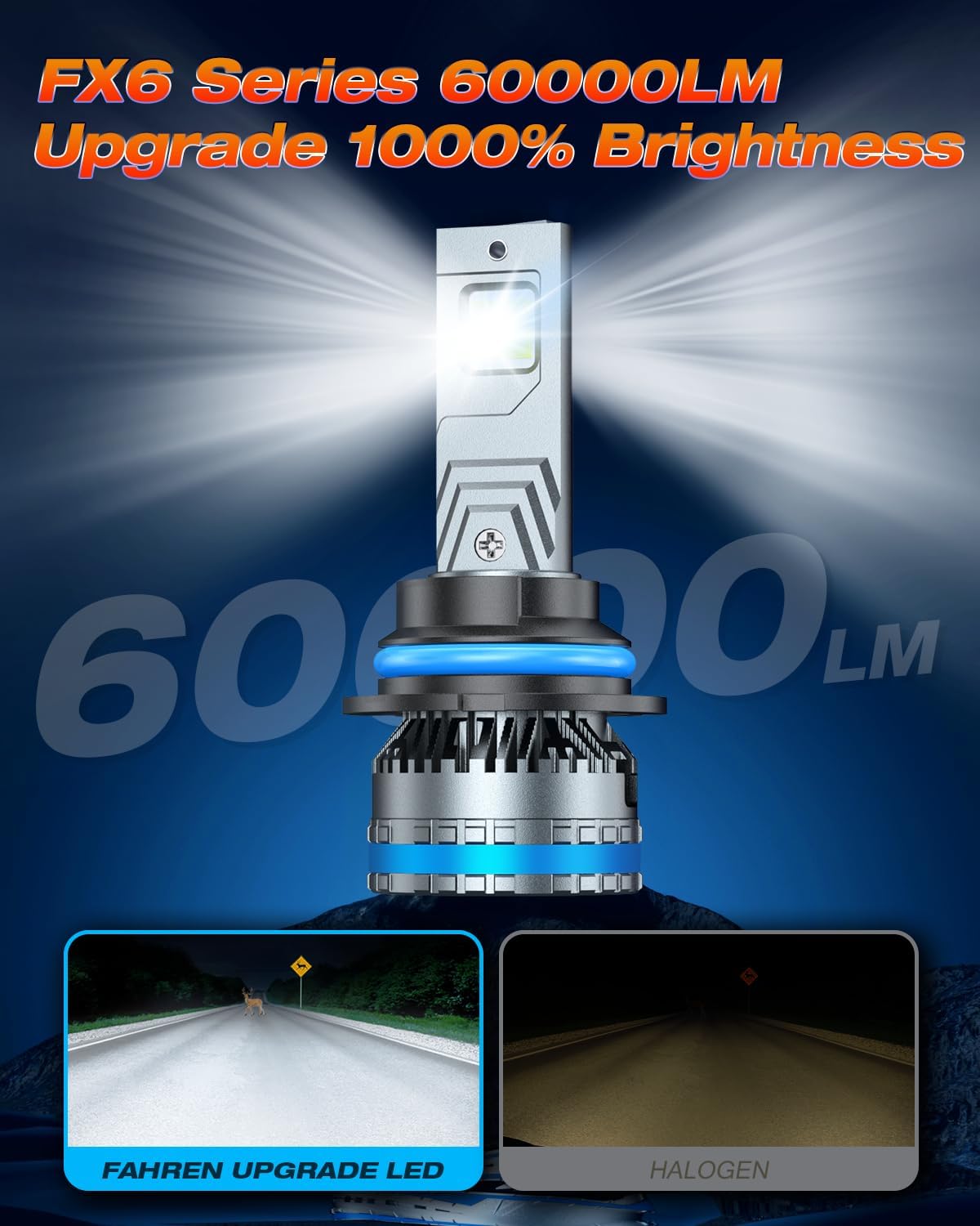 FAHREN 9007/HB5 Bulbs,Upgraded 120W 80000LM fog Lighting Bulb with fan, 6500K Cool White IP68 Waterproof,Pack of 2