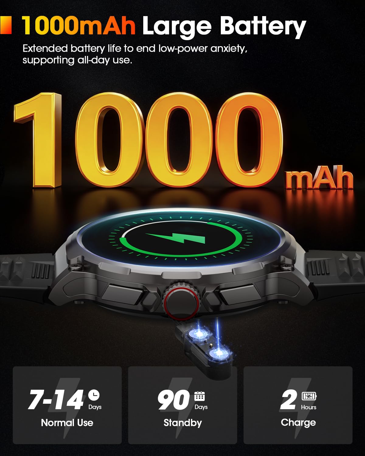 Reloj Inteligente Hombre con 1000mAh Batería, 1.92" AMOLED, 5ATM Impermeable Smartwatch Militar con Llamadas, 120+ Modos Deportivos, 24/7 Pulsómetro/Sueño/Podómetro Pulsera Actividad Android iOS Negro