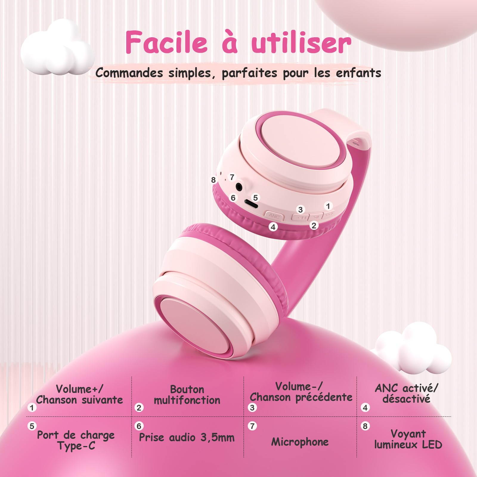 TONOSHARK Casque Bluetooth sans Fil Enfant, Casque Anti-Bruit Enfant Audio, 60h Autonomie, Micro Intégré, Over-Ear Bluetooth Headphones, pour école/Maison/Voyage – étui Inclus (Rose)