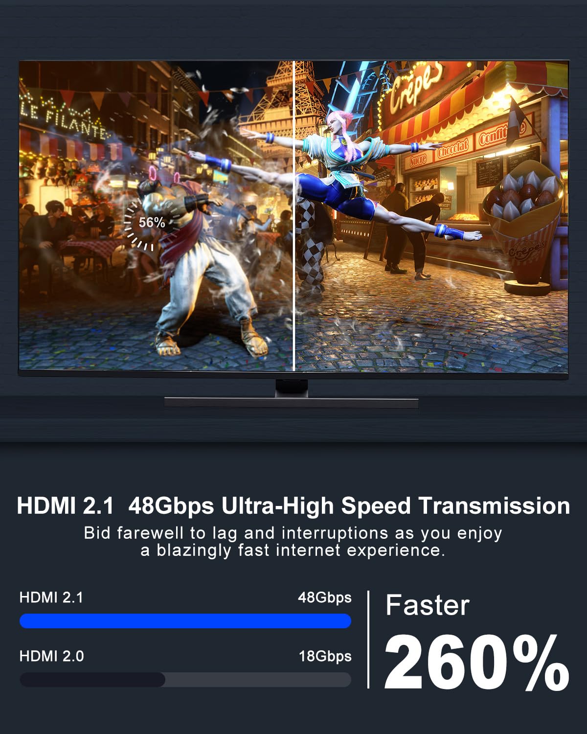 8K HDMI 2.1 Switch - 5 in 1 Out HDMI Switch 8K@60Hz 4K@120Hz mit Fernbedienung, Unterstützt 3D/HDR/HDCP 2.3, Kompatibel mit PS5/4/3, Xbox, DVD-Player, TV und PC 5 Port 4K 120Hz HDMl Splitter