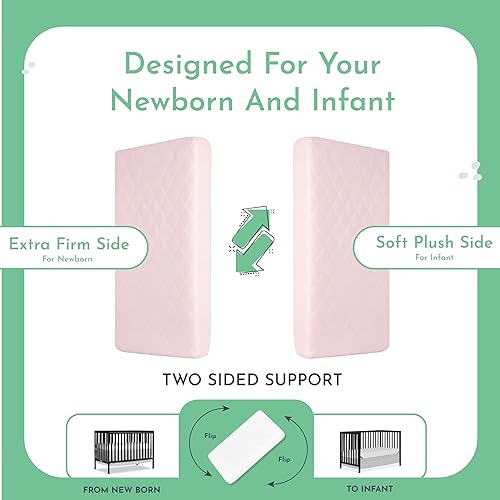 Miniatura 5 de Evolur Wondernap - Colchón 2 en 1 para cuna de tamaño completo, certificado JPMA y Greenguard Gold, hecho de materiales reciclados sostenibles,