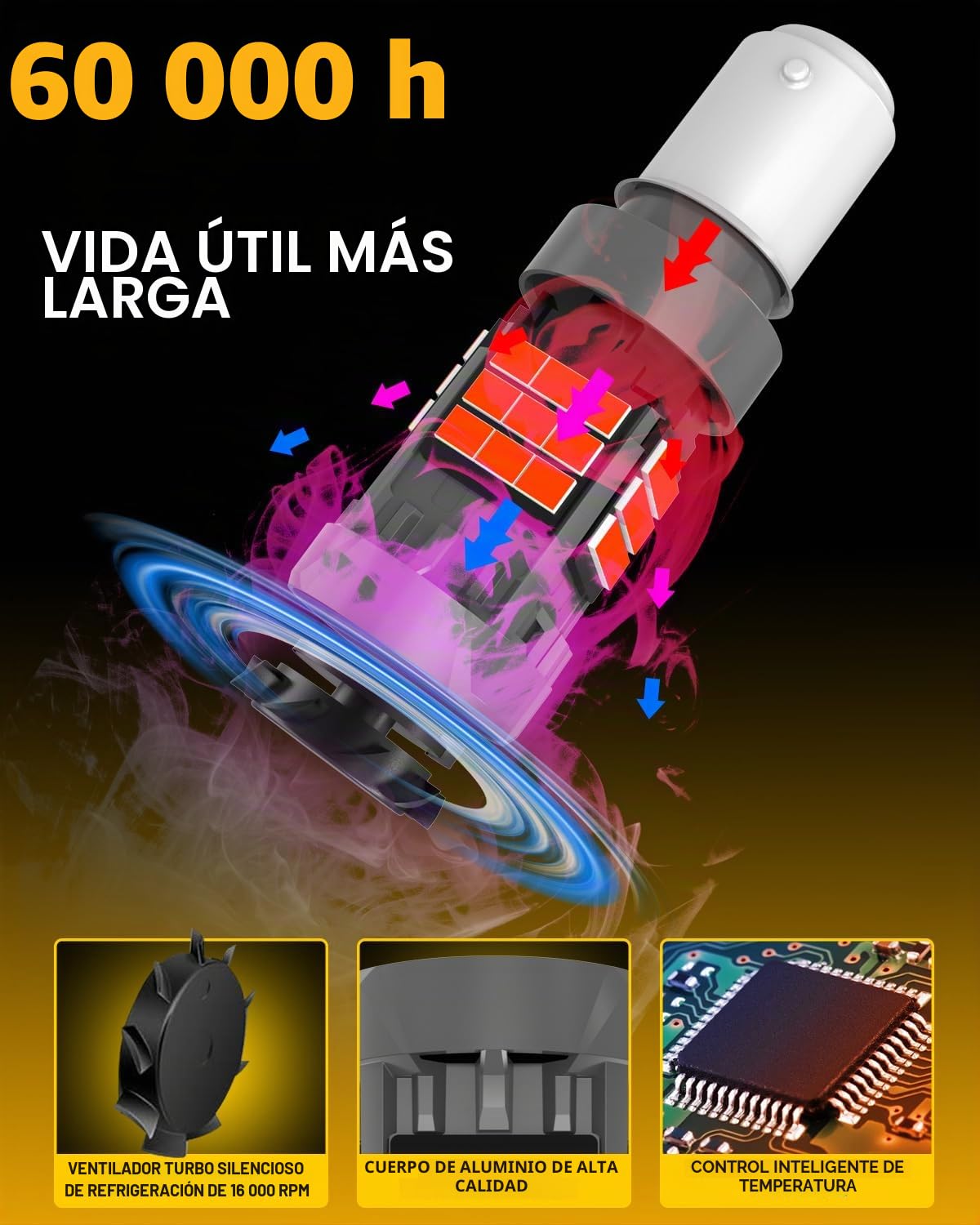 KATUR Bombilla 1157 BAY15D LED, Canbus 500% Brillo 3000LM Rojo Brillante con Ventilador P21/5W 1157A 1157NA LED Luces de Freno, 2PCS