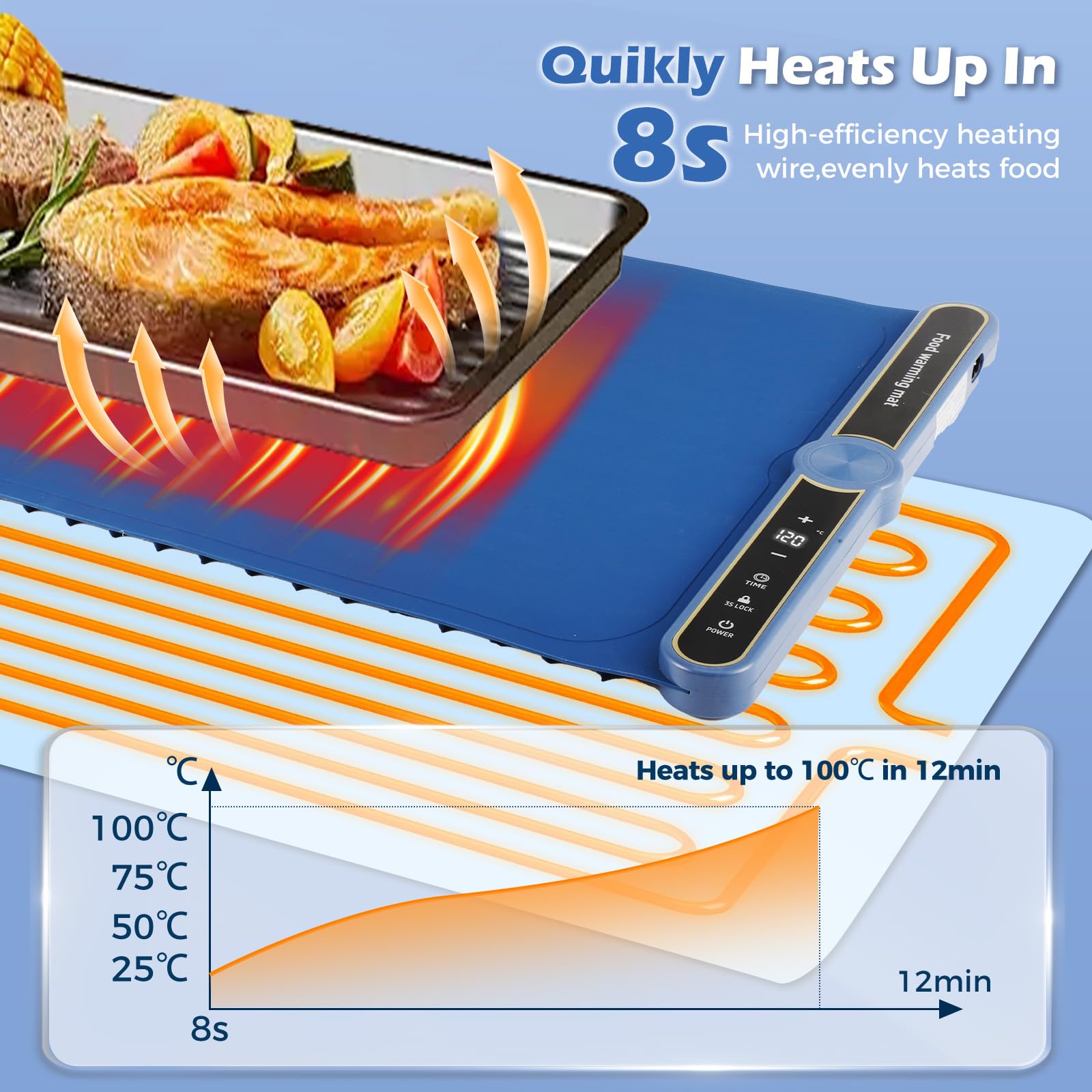 Chauffe Plat Electrique,avec 9 températures,6 réglages de minuterie,Chauffe Plat Portable en Silicone Enroulable avec Sécurité Enfant,Chauffage la Surface en 5s,pour Buffets Fêtes Banquet, Beige
