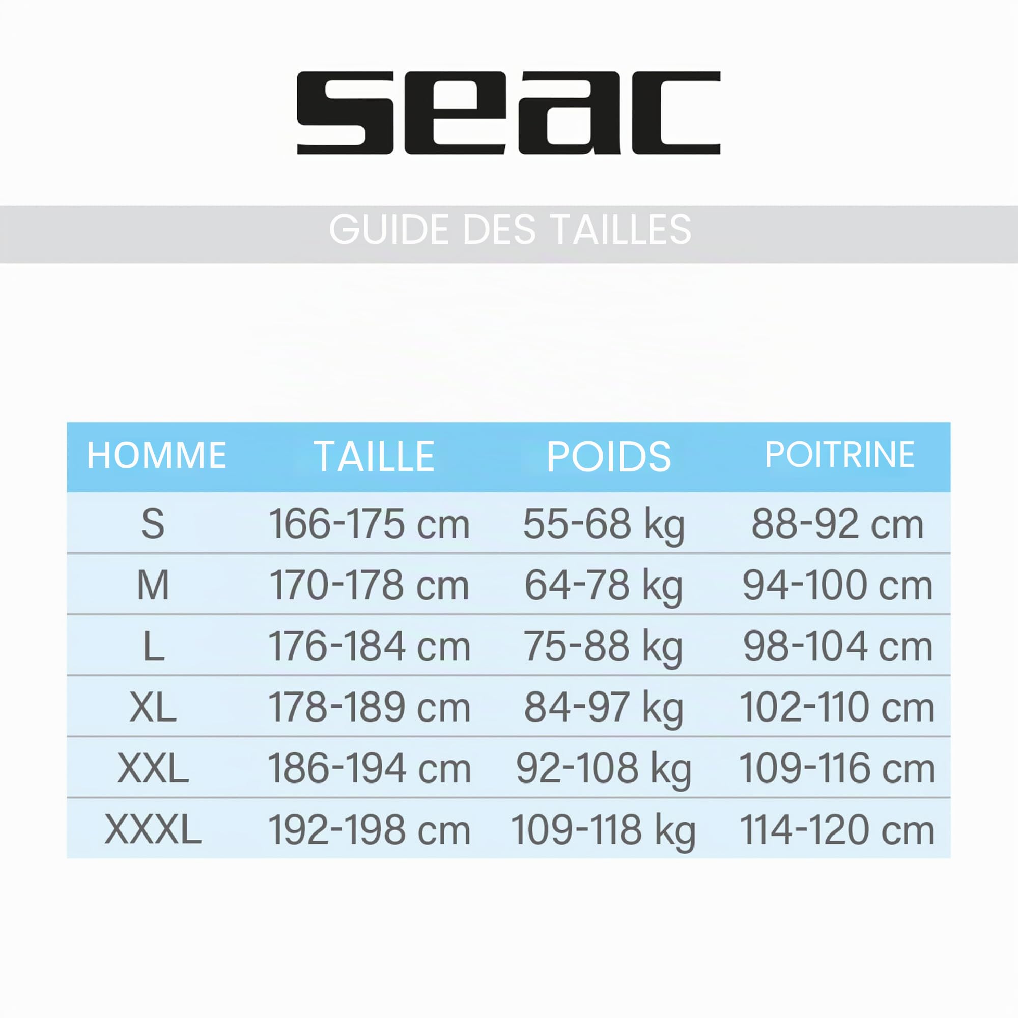 Seac Emotion