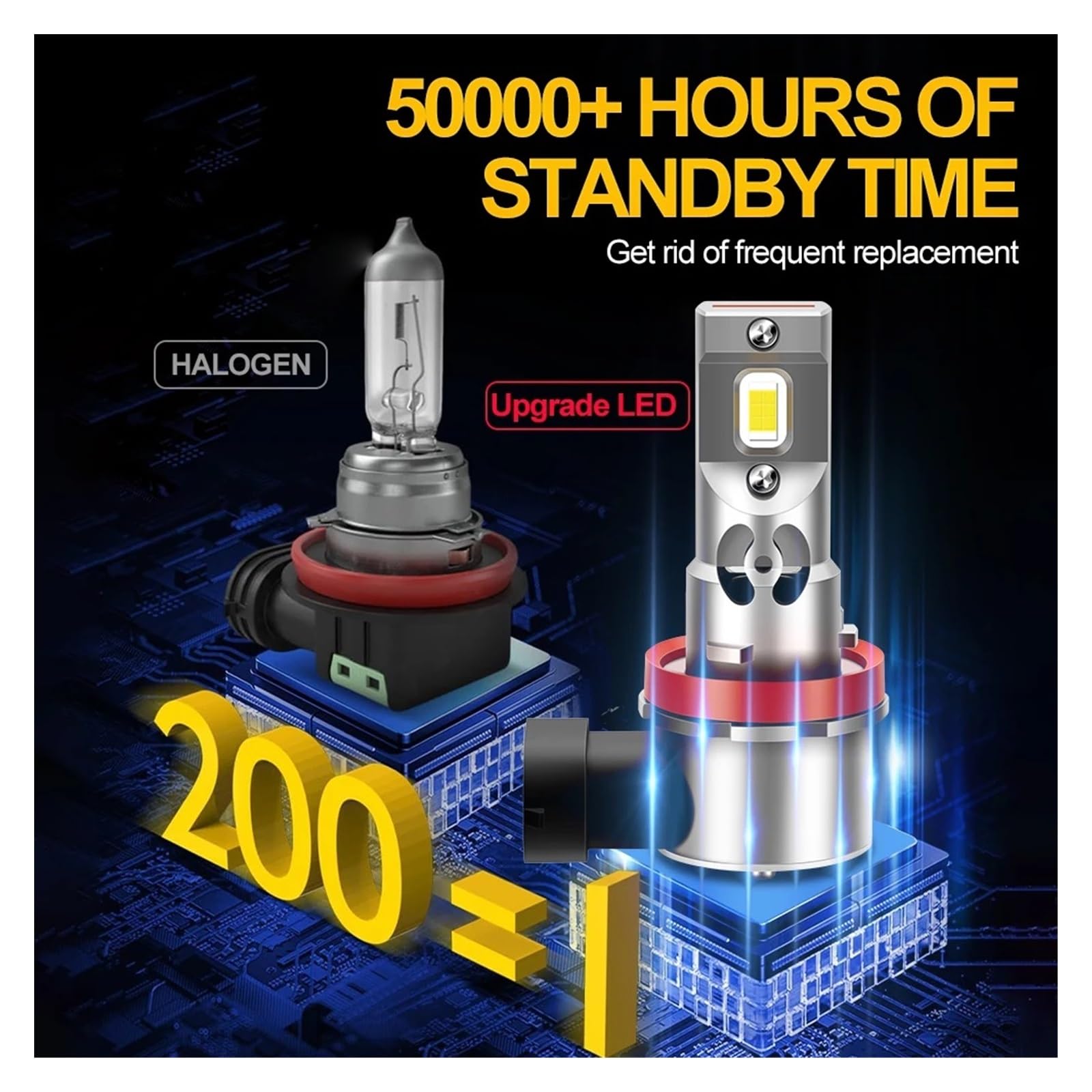 Phare Assemblage pour GSXR600 2006 2007 Et 2011 2012 LED Très Brillante H11 Moto Phare Scooter Lampe 12V 6000K 15000LM(1)