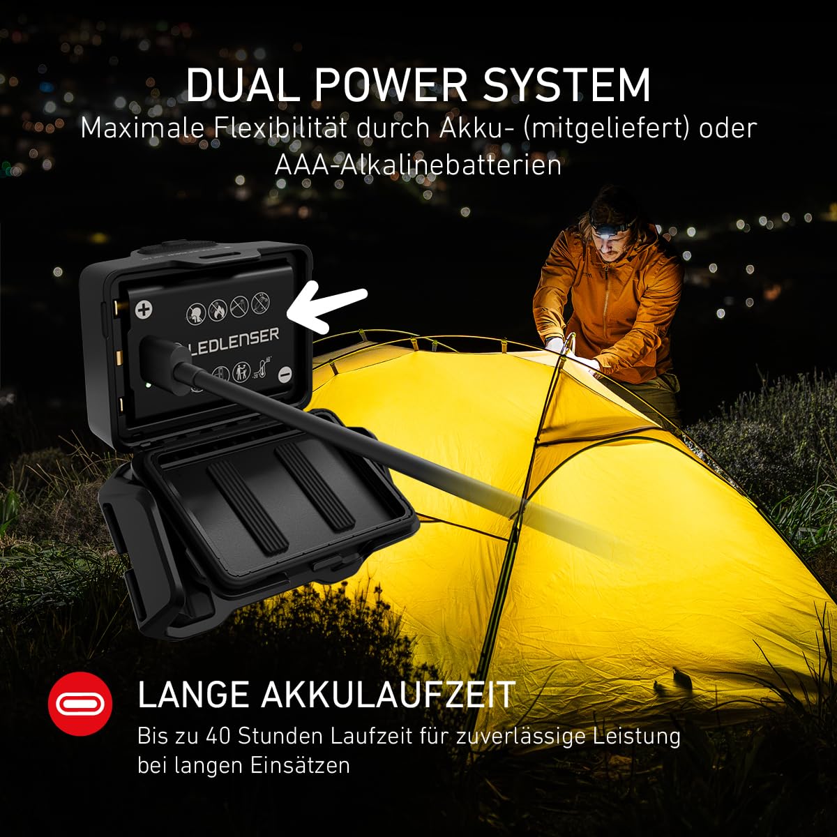 Ledlenser HF4R, Wiederaufladbare LED-Stirnlampe, 650lm, 130m Leuchtweite