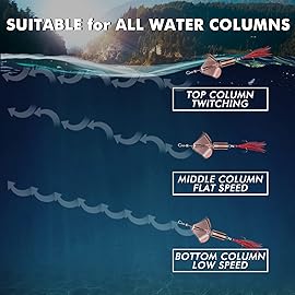 TRUSCEND Well-Made Rooster Tail Buzzbait Fishing Lures with Flash Copper Body and Blade, Spinning Spoons System Fishing Spinners for Jigging, Freshwater Crappie Jigs, Buzz Bait for Bass Trout Walleye