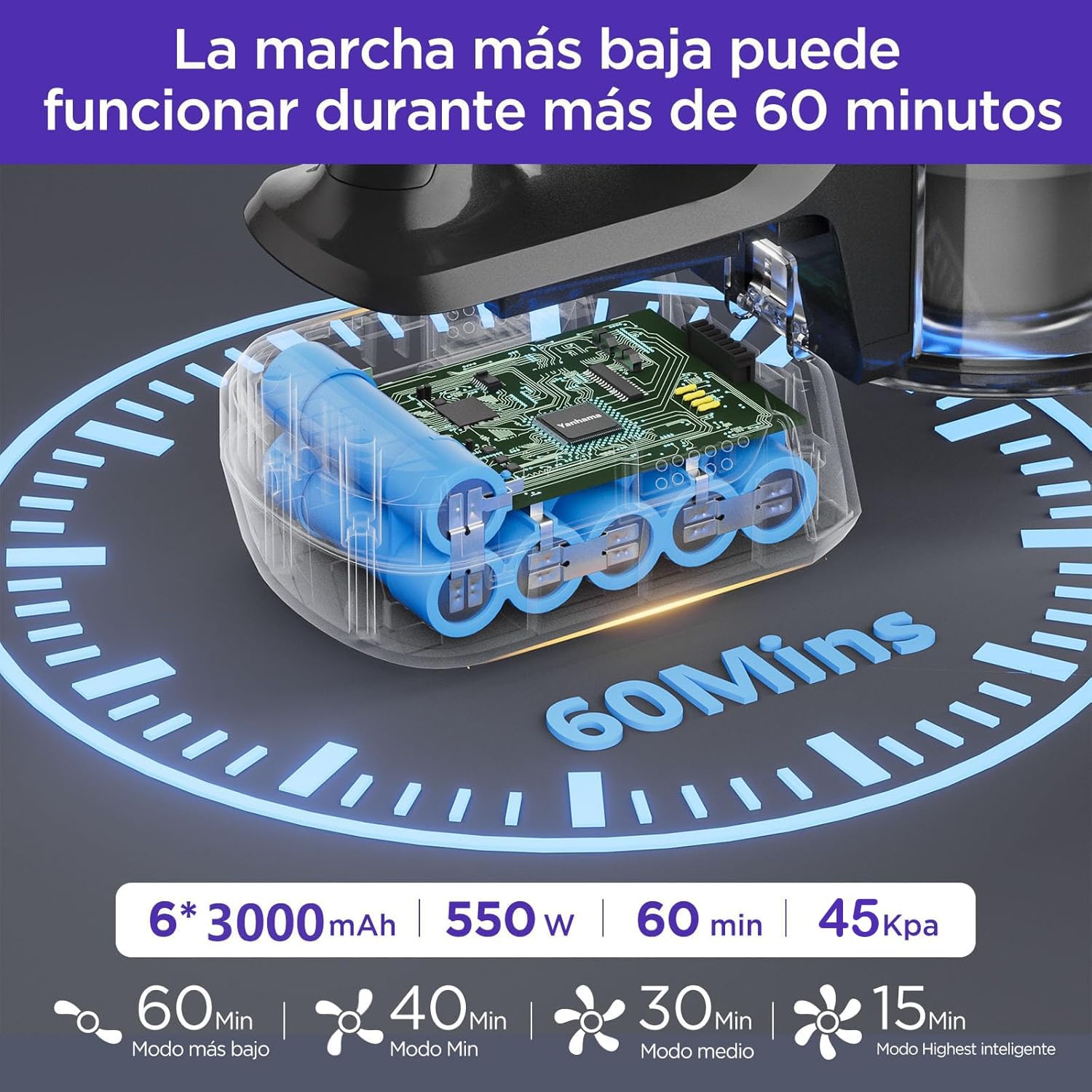 45Kpa/550W Aspiradora sin Cable,Aspiradora Escoba sin Cable con Batería Extraíble de 21.6V,60 min de Autonomía,Aspiradora Autocargable,Tubo Flexible,4 Programas,Luz Verde,1.5L (Negro)