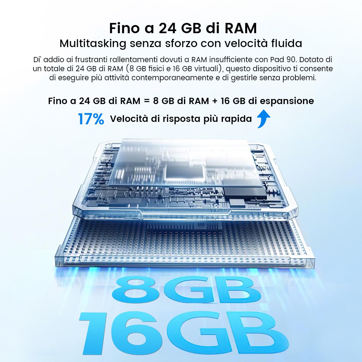 OSCAL Android Tablet 11 pollici, 24GB RAM+128GB/2TB ROM,4G LTE+5G Tablet Offerta Wifi Sim,120Hz HD,Android 14 Tablets,Octa-Core, 7700mAh,13MP+8MP, Widevine L1,Netflix,Modalità PC 2.0,GPS