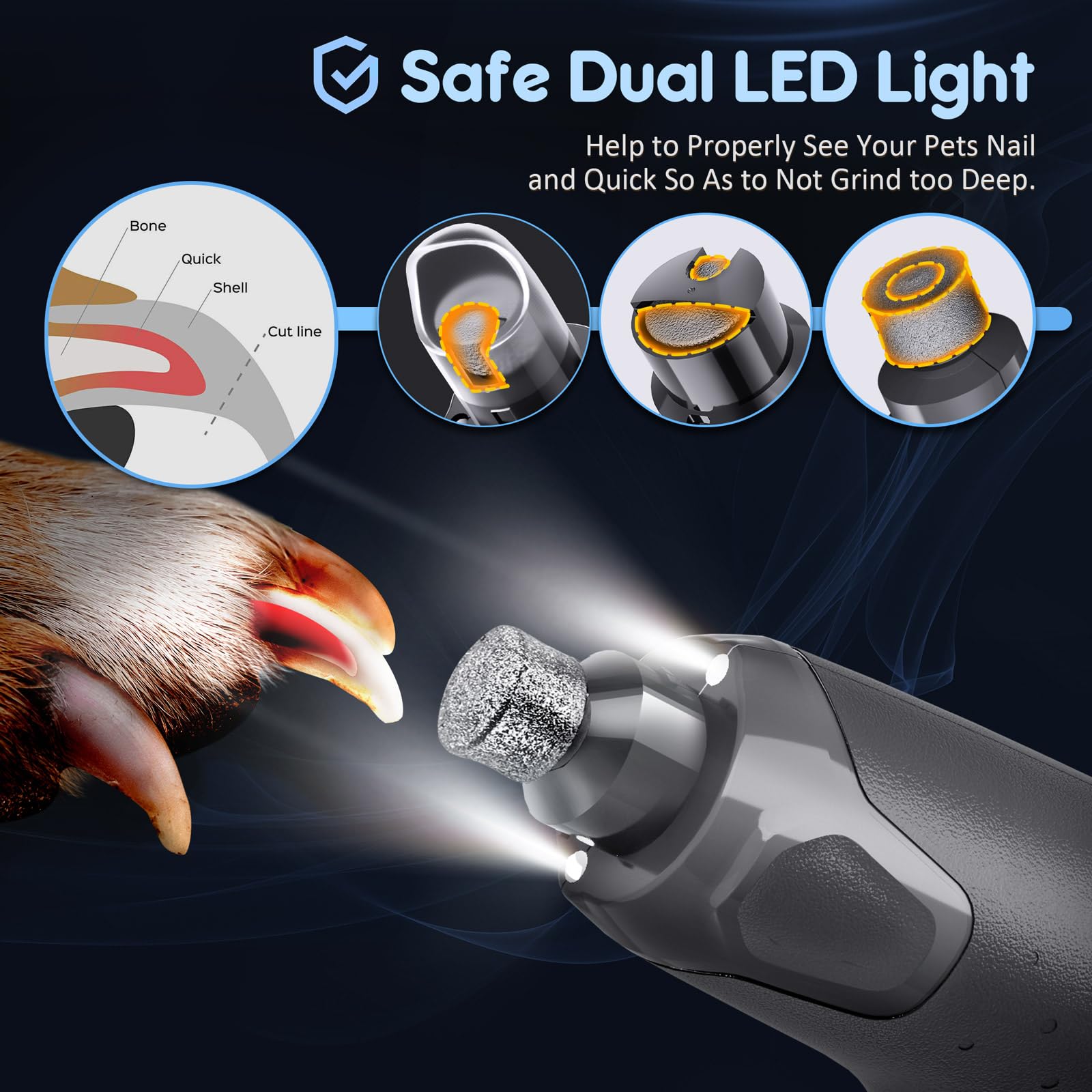 Gimars Dog Nail File, Adjustable 6 Speed Levels, Nail Drill for Dogs with Double LED Light, Pet Nail Burner - Image 4