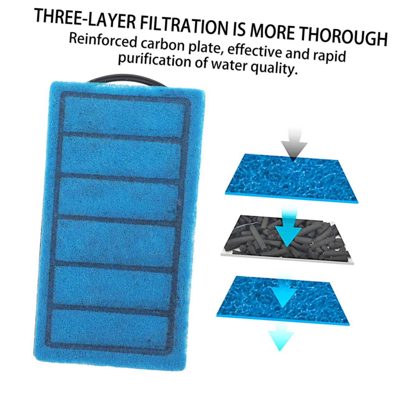 DOITOOL 10stücke Teiliges Aquarium Filterpads Hochdurchlässige Aktivkohle Filter Für Fischbecken Effektive Entfernung Von Verunreinigungen Einfach Zu Ersetzen Langlebig Und