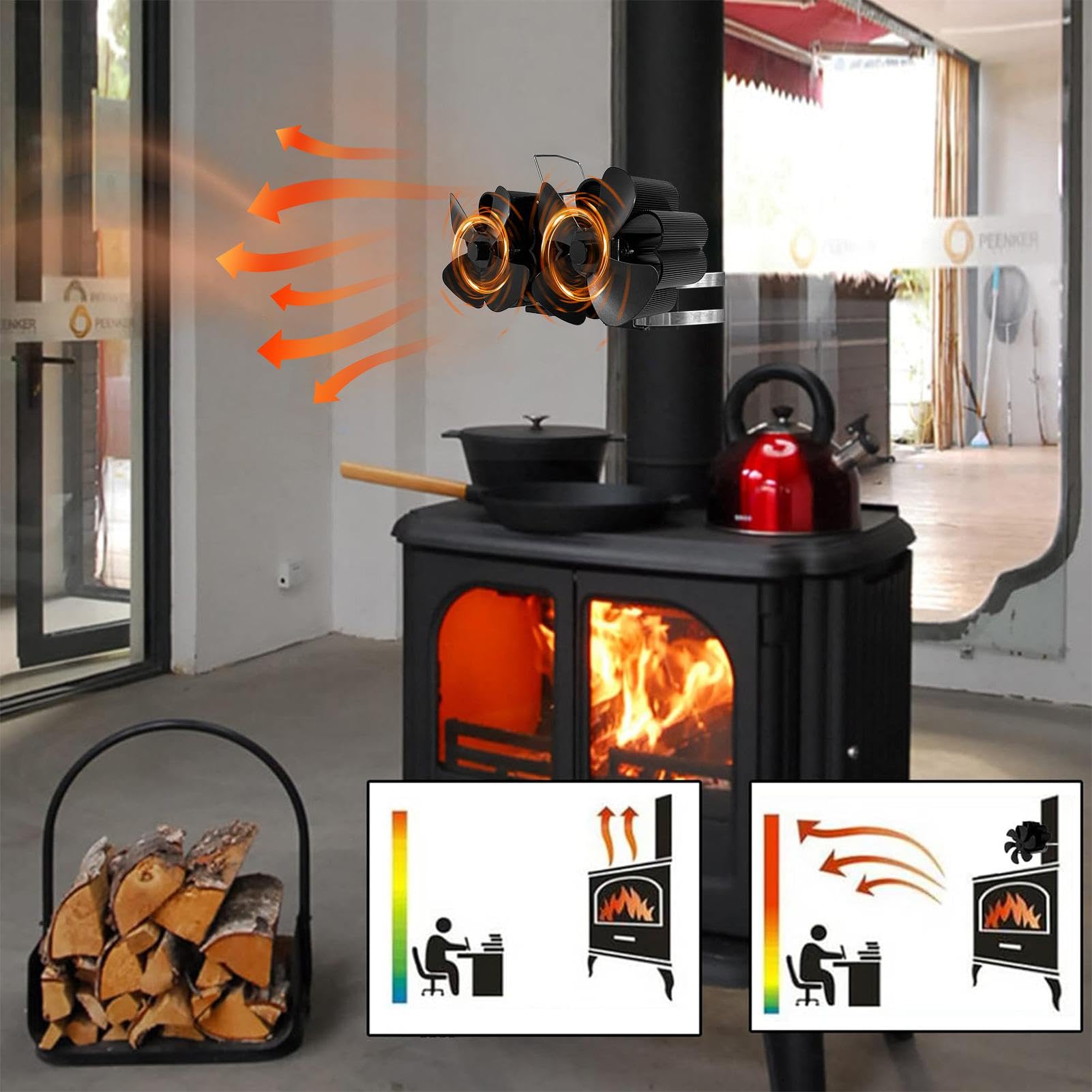 Ventilatore Per Stufa A Legna Risparmio Energetico Bassa Rumorosità