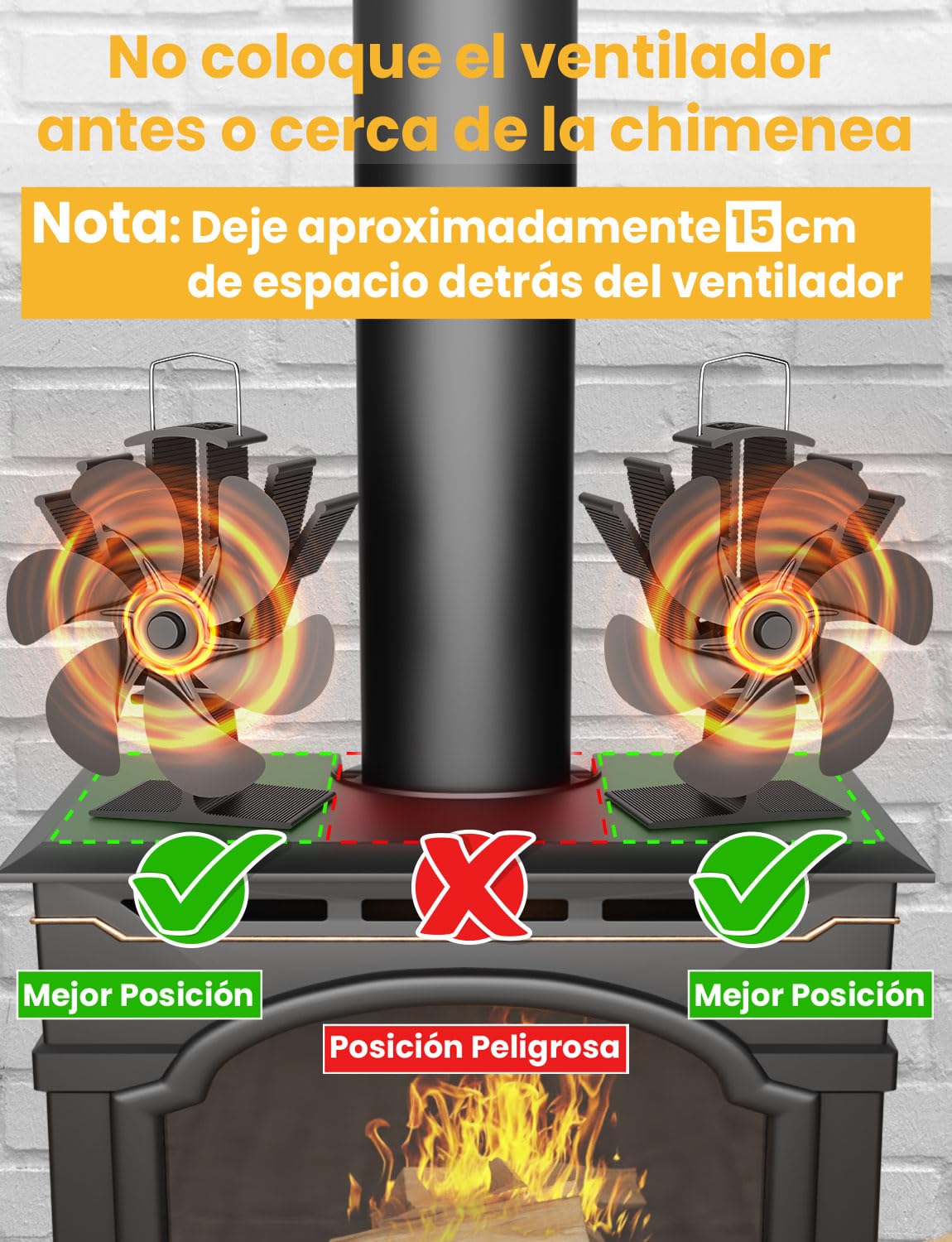 UOHHBOE Ventilador de Chimenea 6 Aspas Ventilador de Estufa Silencioso Alimentado por Calor Ventilador de Quemador de Leña No Eléctrico Ecológico para Estufas de Leña Madera Pellet Chimenea