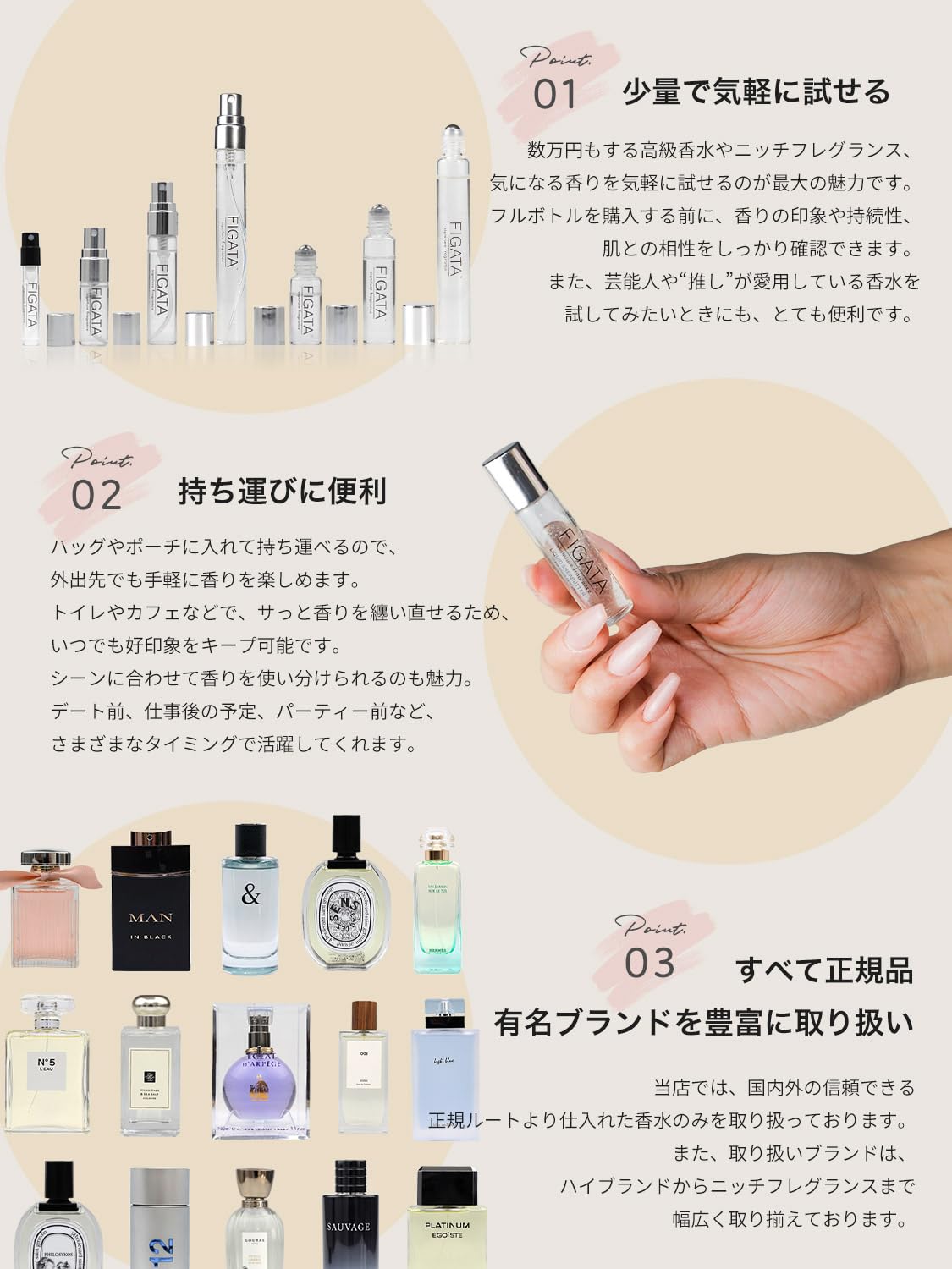 Amazon | [FIGATA]ミニ香水 原材料(ゲラン) お試し アトマイザー