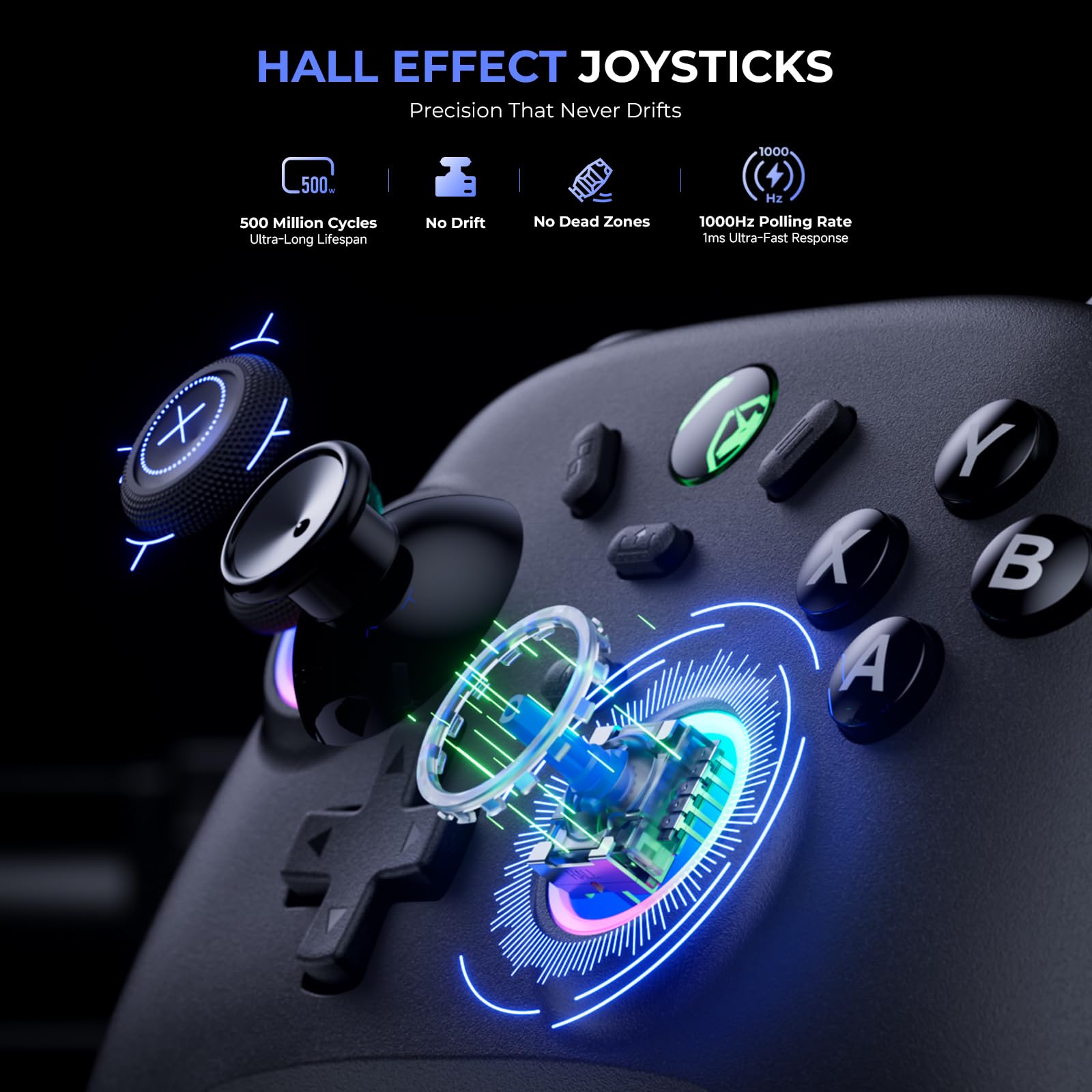 ECHTPower Mando Inalámbrico PC, Mando para Switch, 1000Hz Taza, 3 Modos(BT+2.4G+Cable), Hall Joystick, 800mAh Batería, Turbo y Vibración Ajustable, Mando GamingLuces para PC/Switch/iOS/Android
