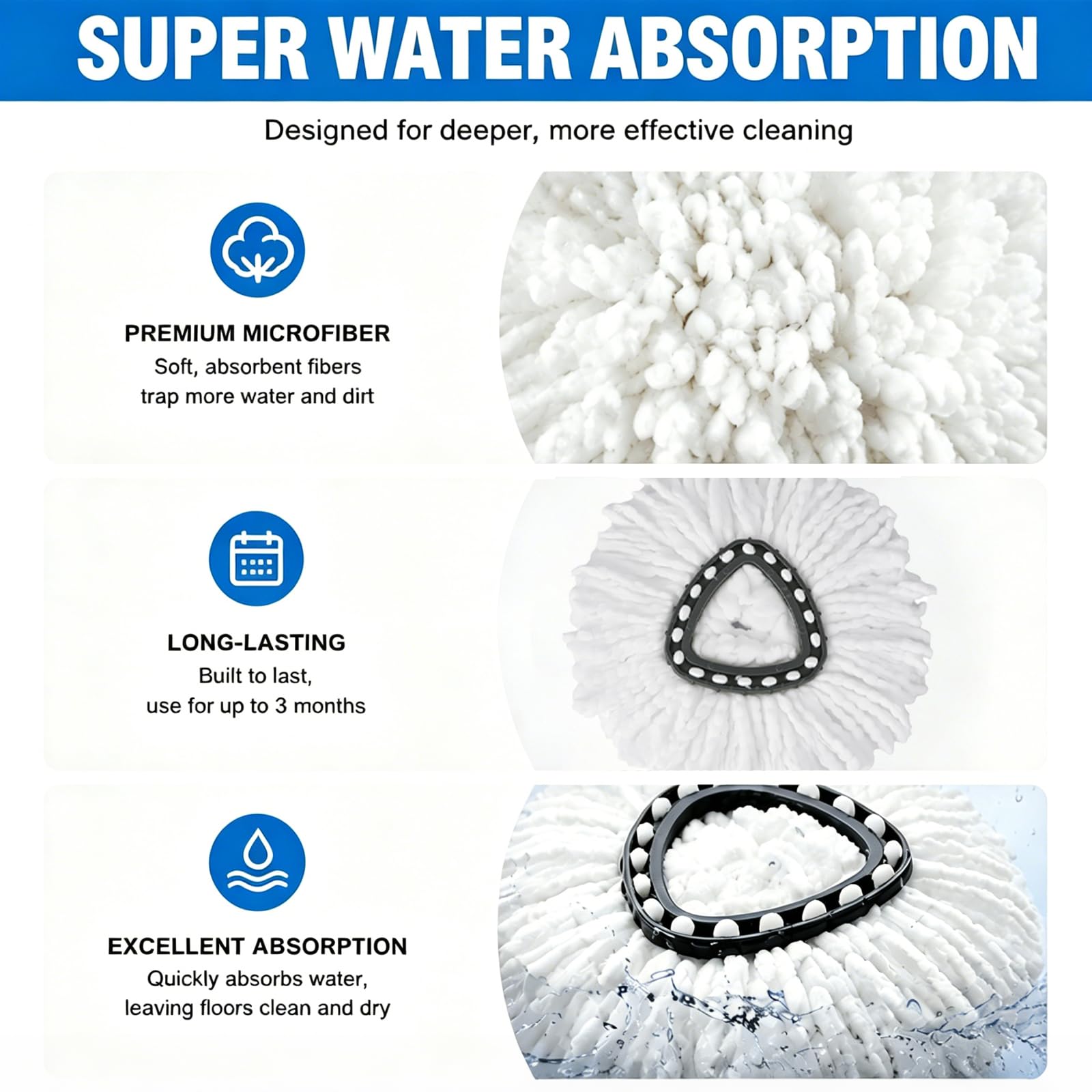 Lot de 12 têtes de rechange 100 % microfibre pour un essorage facile, compatible avec les serpillères triangulaires, tête de rechange pour nettoyage du sol