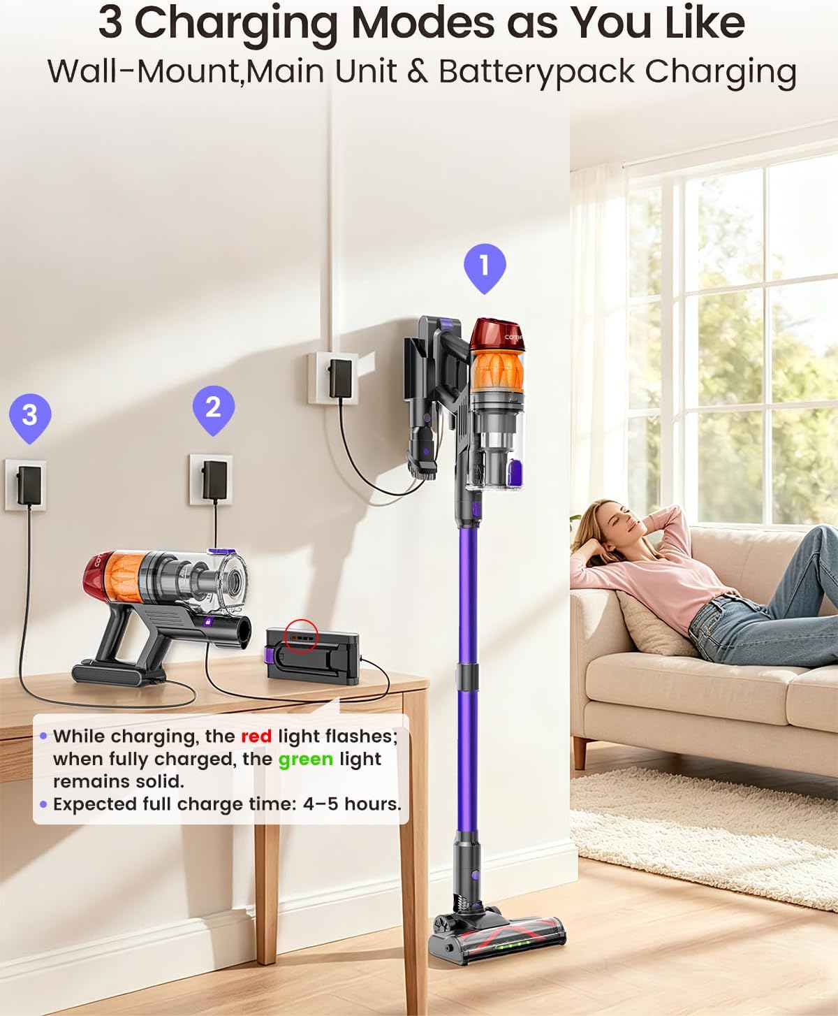 Cordless Vacuum Cleaner, 500W 40KPa 60Mins Vacuum Cleaners for Home, Anti-Tangle Rechargeable Vacuum Wireless Vacumm with Green Light for Pet Hair/Carpet/Hardwood Floor, Purple thumbnail