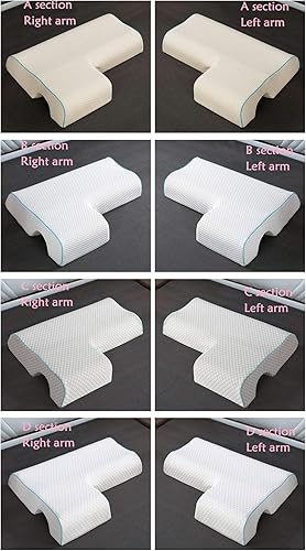 Miniatura 5 de Star Screen Almohada para parejas, almohada arqueada con espuma viscoelástica de rebote lento para reposabrazos, almohada de mano antipresión para