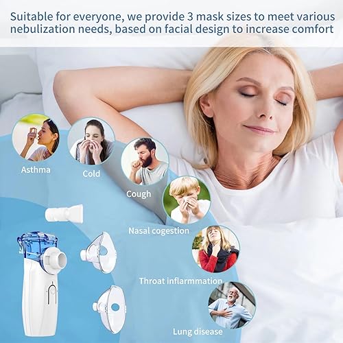 Miniatura 6 de Nebulizador portátil - Nebulizador para adultos y niños, viajes y uso doméstico, nebulizador de malla de mano para problemas respiratorios APOWUS.