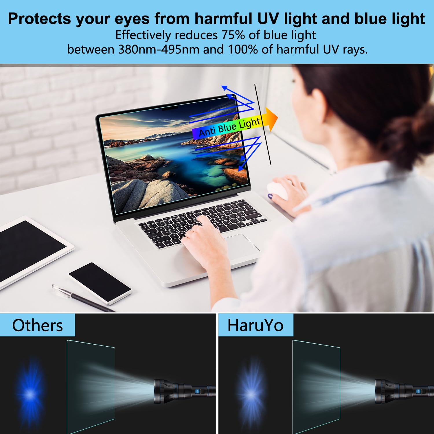 HaruYo Protection D'écran pour Ordinateur Portable 17.3 Pouce 16:9 HD Anti-Lumière Bleu Lot de 2 Anti-Reflet Film Mat 383 x 215mm