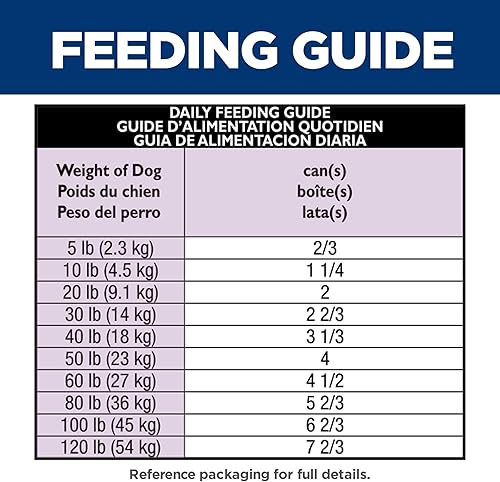 Miniatura 9 de Comida enlatada guisada dietética para perros Hill's Science, 12.5 onzas, paquete de 12