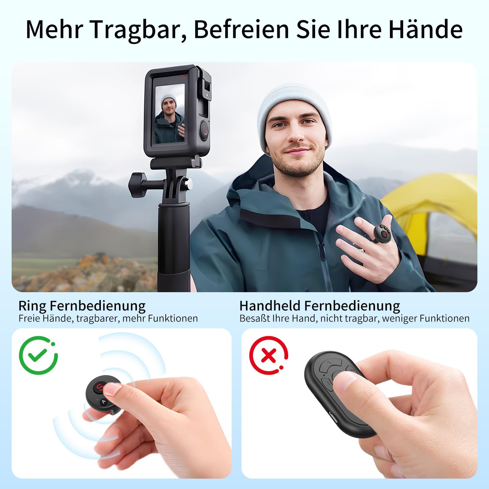Ring Fernbedienung für Insta360/GoPro/DJI, Wireless Smart Ringfernbedienung für Insta360 X3/X4/X5, Action 4/5, GoPro 9/10/11, Tragbare, Wiederaufladbare Action-Kamera-Fernbedienung