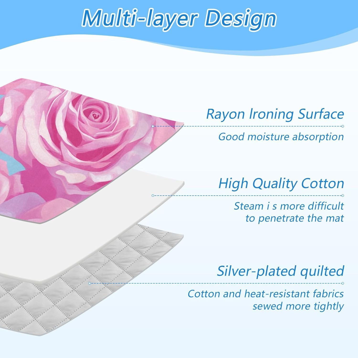 Ironing Mat Portable Ironing Pad Ironing Blanket for Table Top Heat Resistance Double-Side Using Travel Large 47.2 x 27.6 Inch Foldable Lightweight Watercolor Roses Pink