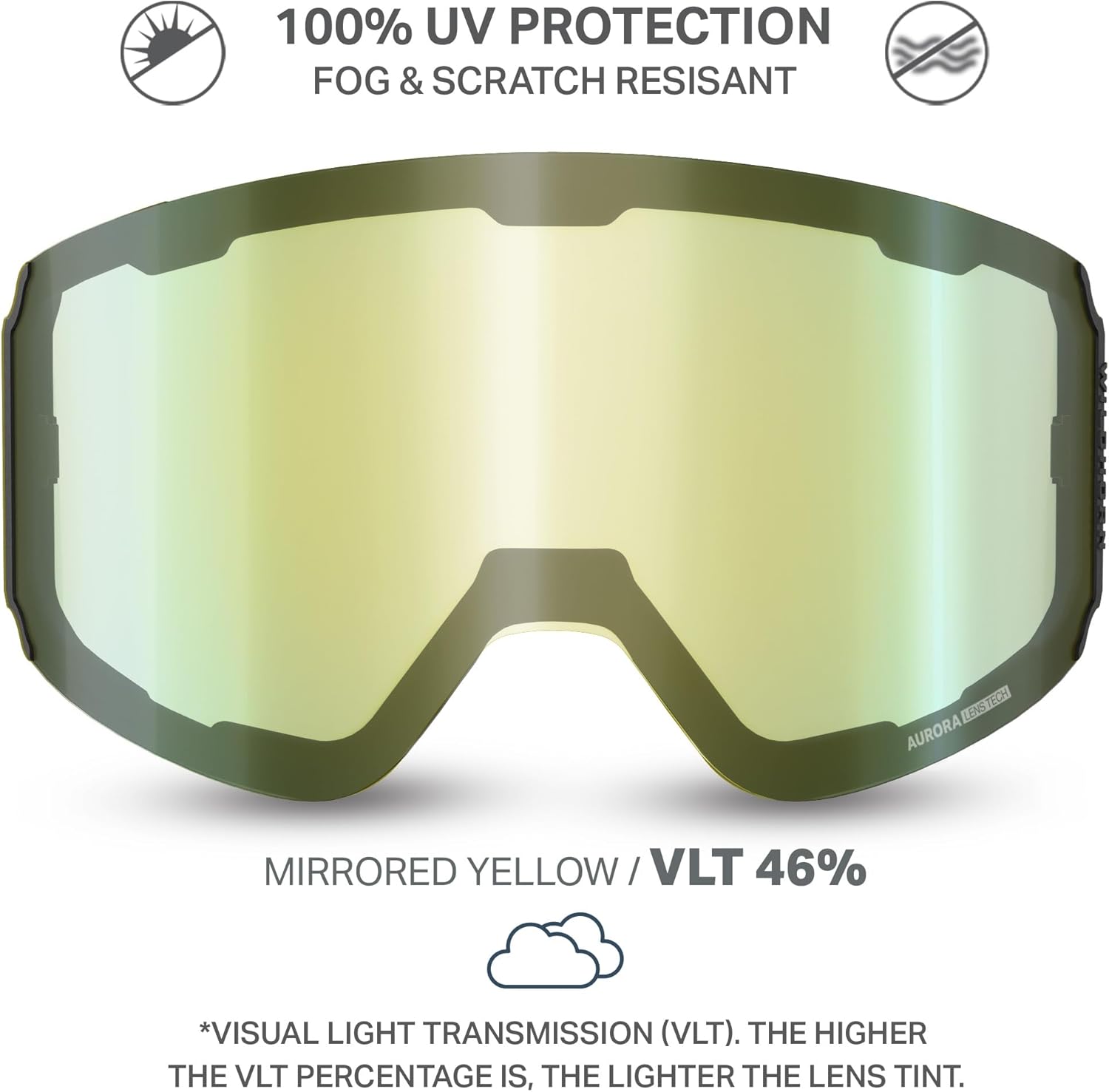 Wildhorn Outfitters Roca Pro Ski Goggles Extra/Replacement Frameless Lens 185 View