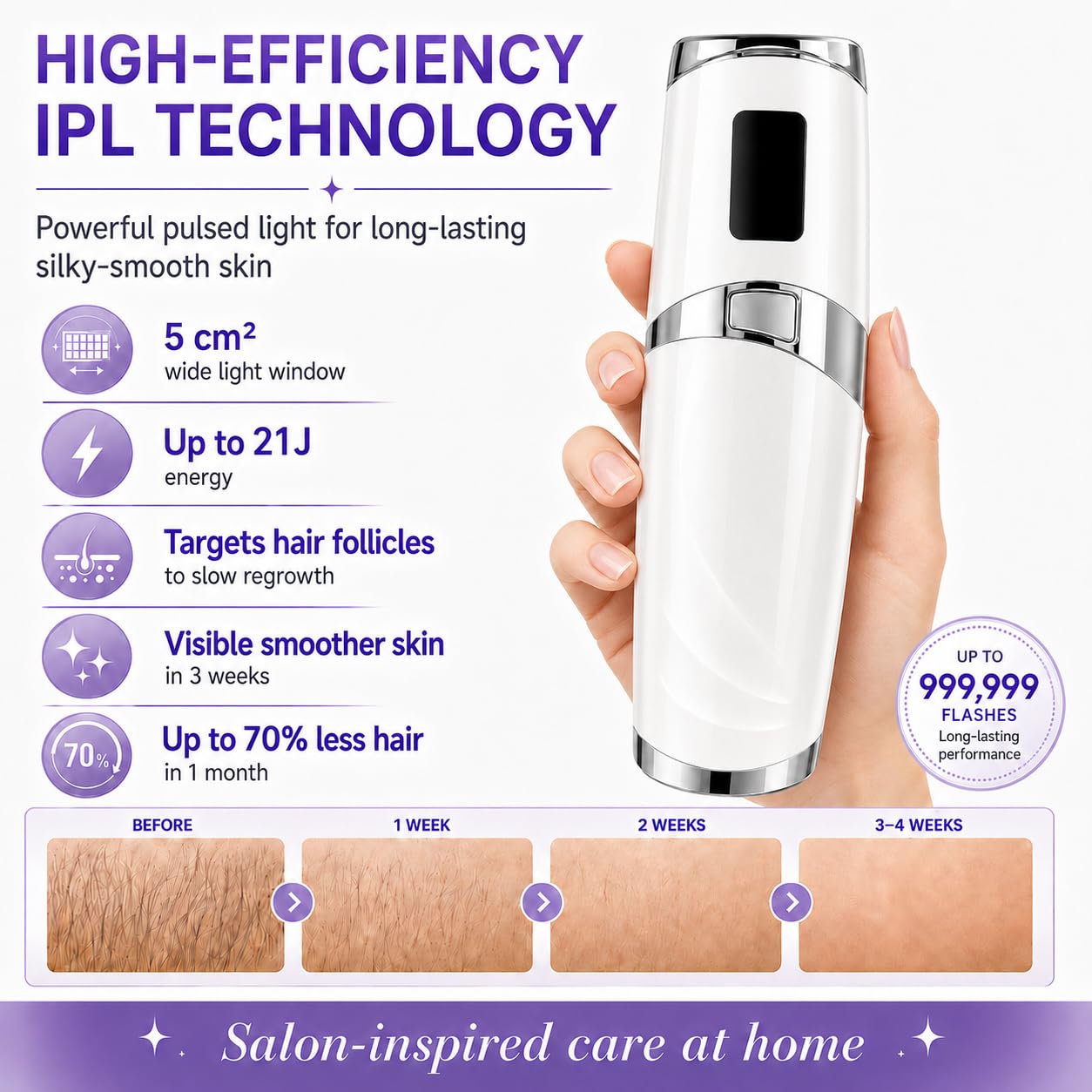 Motswedi Epilierer Damen, Mit Kühlfunktion, IPL Geräte Haarentfernung, 9-stufig Einstellbare Leistung, Laser Haarentfernung, 999.999 Blitzlichter, Epilierer, Geeignet Für Frauen, Männer, Achseln