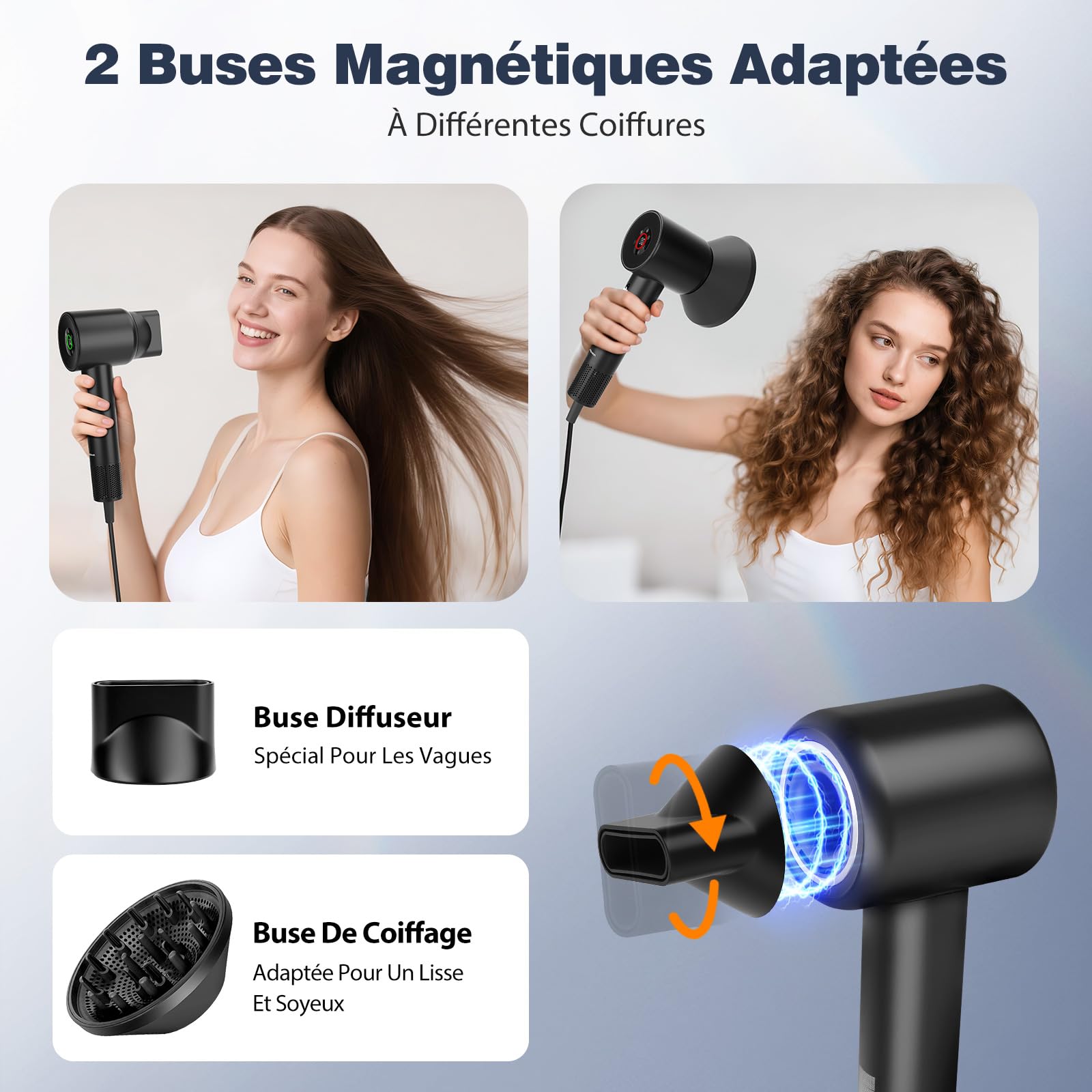 Aigostar Sèche-Cheveux Ionique Haute Vitesse avec Diffuseur Magnétique