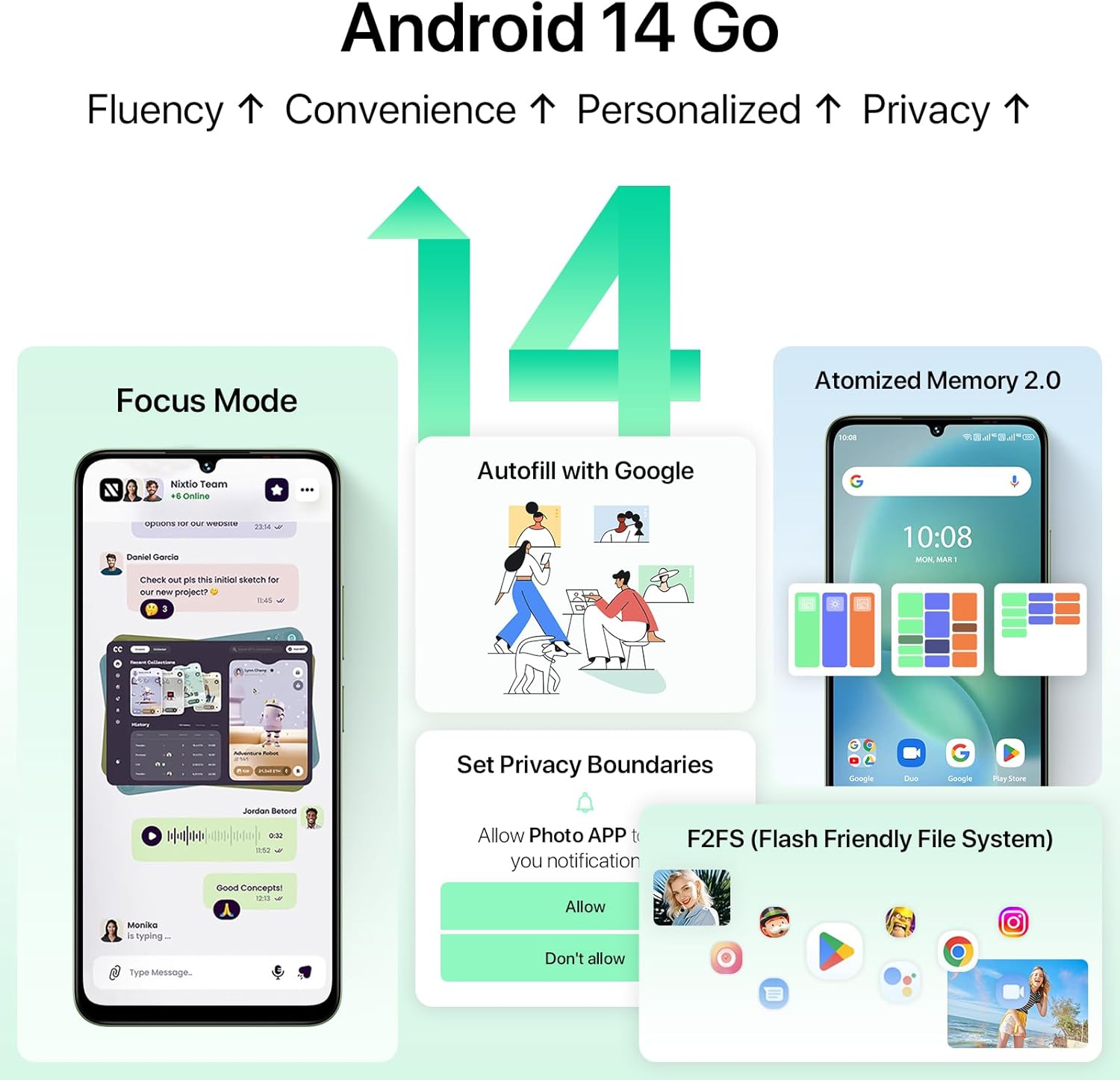 UMIDIGI G9x Unlocked Cell Phones Canada 2025, 6.75" HD+ 90Hz Display Smartphone,8(4+4) GB+64GB 2TB Octa-Core Processor Android 14,5000mAh,Show captions,3.5mm Jack&FM Radio,Face Unlock,Dual SIM,GPS - Image 2