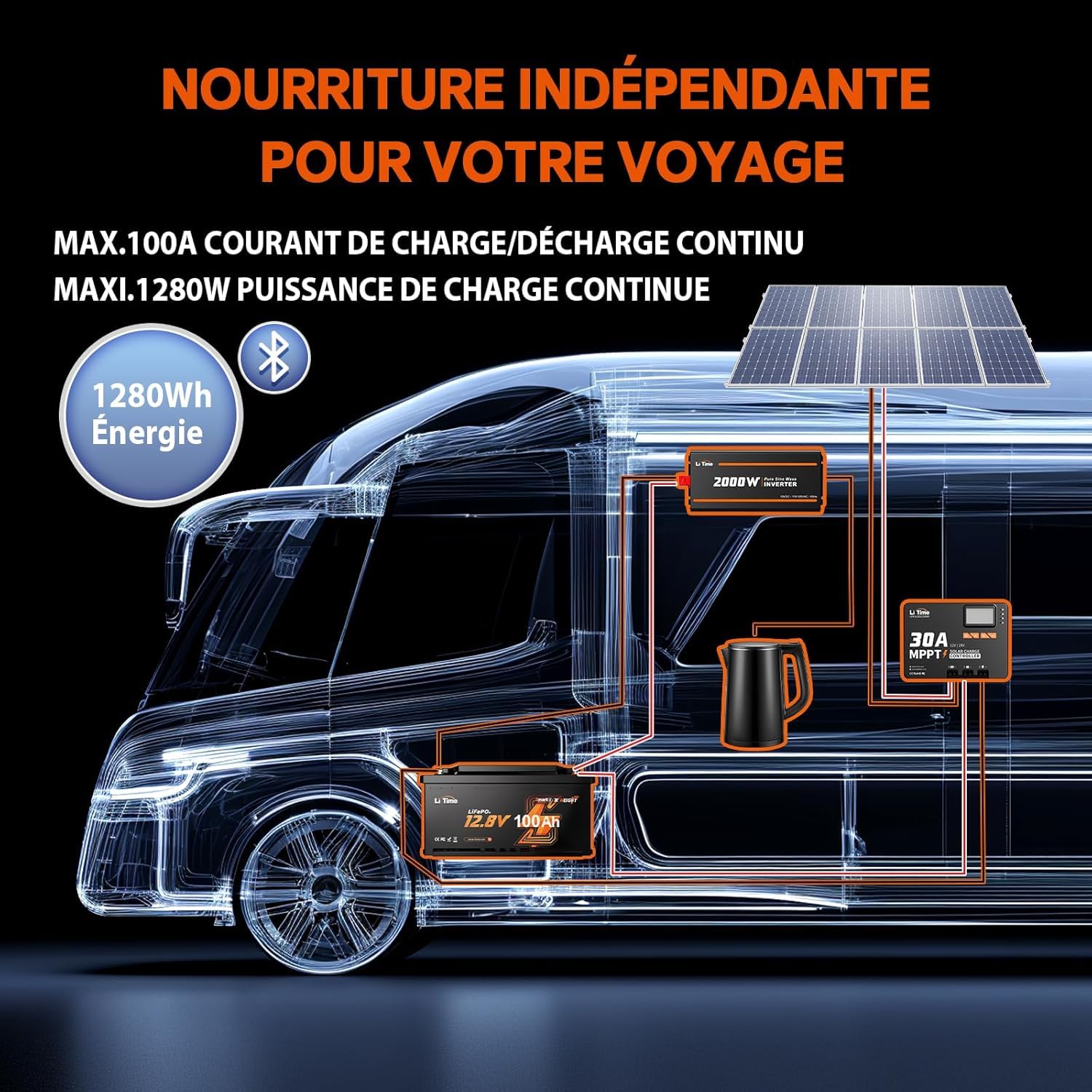 LiTime Batterie Lithium LiFePO4 12V 100Ah H190 avec Bluetooth pour Sièges de Camping-Cars: DIN H8 L5, 4000-15000 Cycles Profonds, Énergie 1280Wh, sans Entretien pour Caravane, RVs, Système Solaire