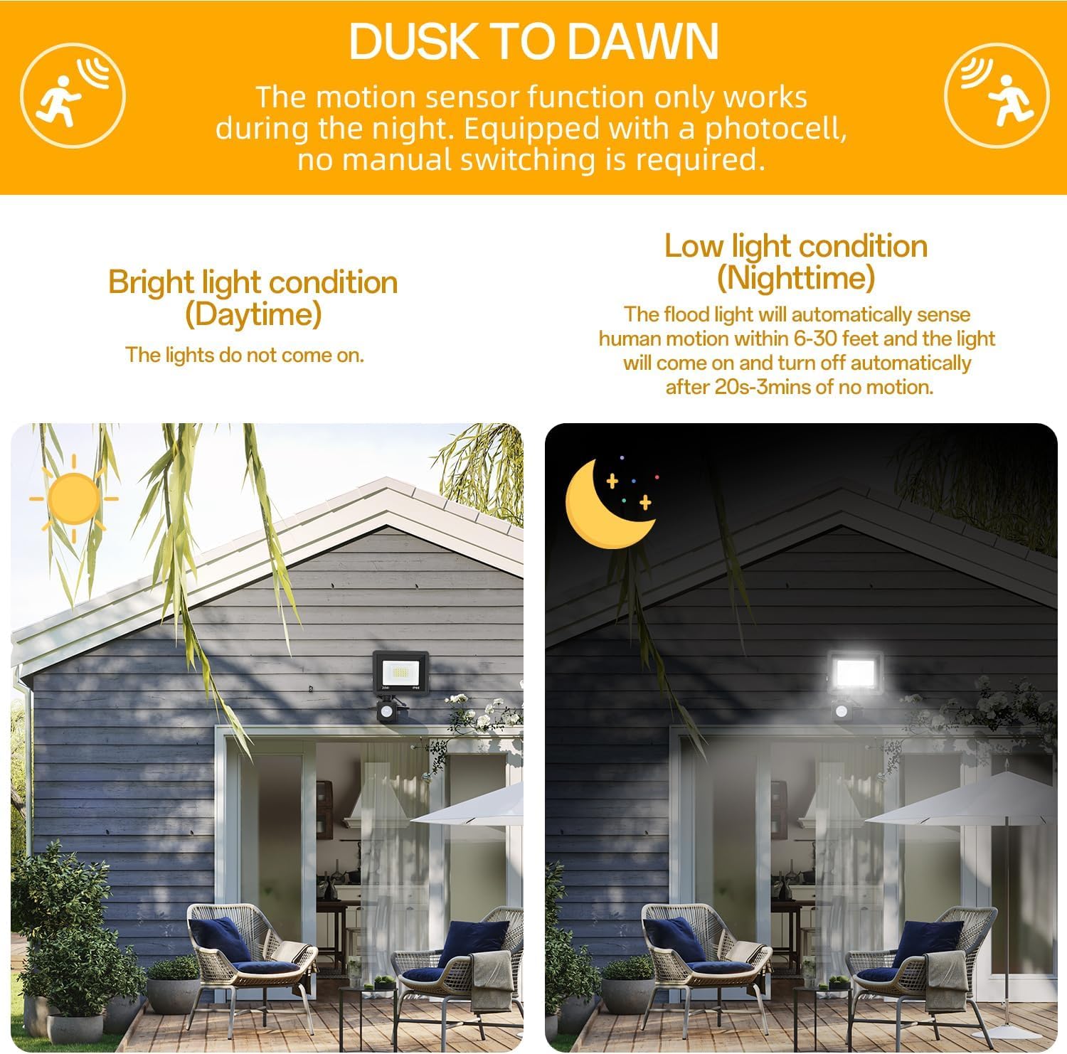 Luz de inundación con sensor de movimiento para exteriores, 20 W con cable de 5 pies, focos impermeables IP66 con fotocélula de 6000 K, luz de seguridad súper brillante para jardín, patio