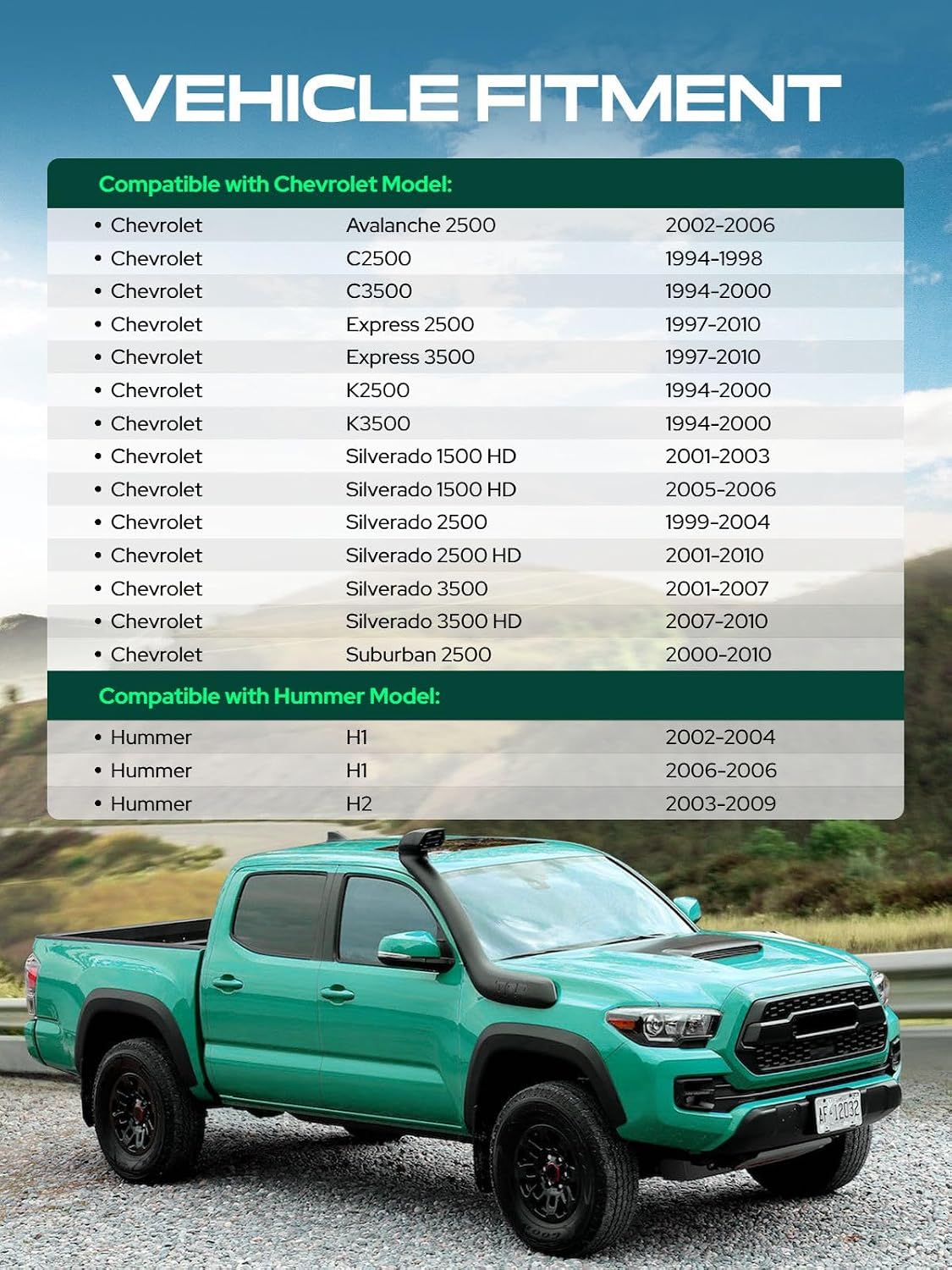 YHTAUTO 8x6.5 Wheel Spacers 2 inch Fits Chevrolet, Hummer Models, Silverado, Express, C/K Series, H1, H2, 8x165.1mm Tire Spacers M14x1.5 & 12.9 Grade Studs, 117mm Center Bore 8 Lug 4PCSs