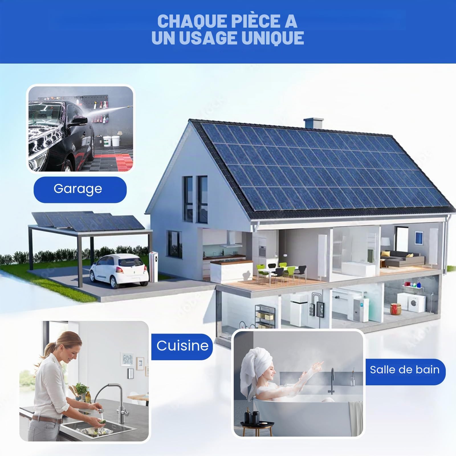Mini chauffe-eau instantané 5500 W, rapide sans réservoir 220 V, chauffe-eau instantané avec kit de douche, avec indicateur de température LED pour douche (A)