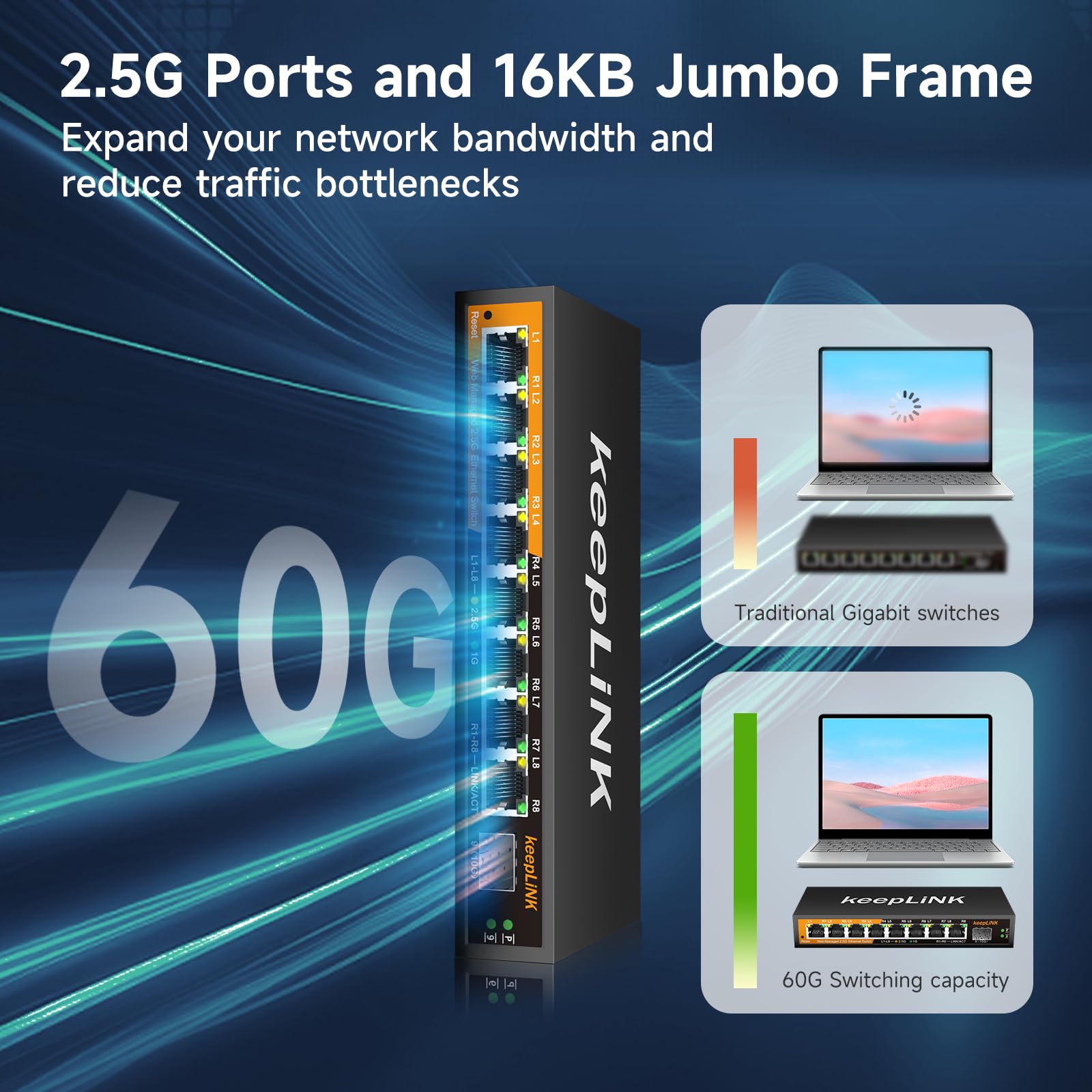8 portów Przełącznik 2,5 G Web Smart Managed, 8 x 2,5G Base-T i 1 x gniazdo SFP 10G, obsługa agregacji statycznej 802.3ad, QOS/VLAN/IGMP, metalowa obudowa sieciowy przełącznik Ethernet